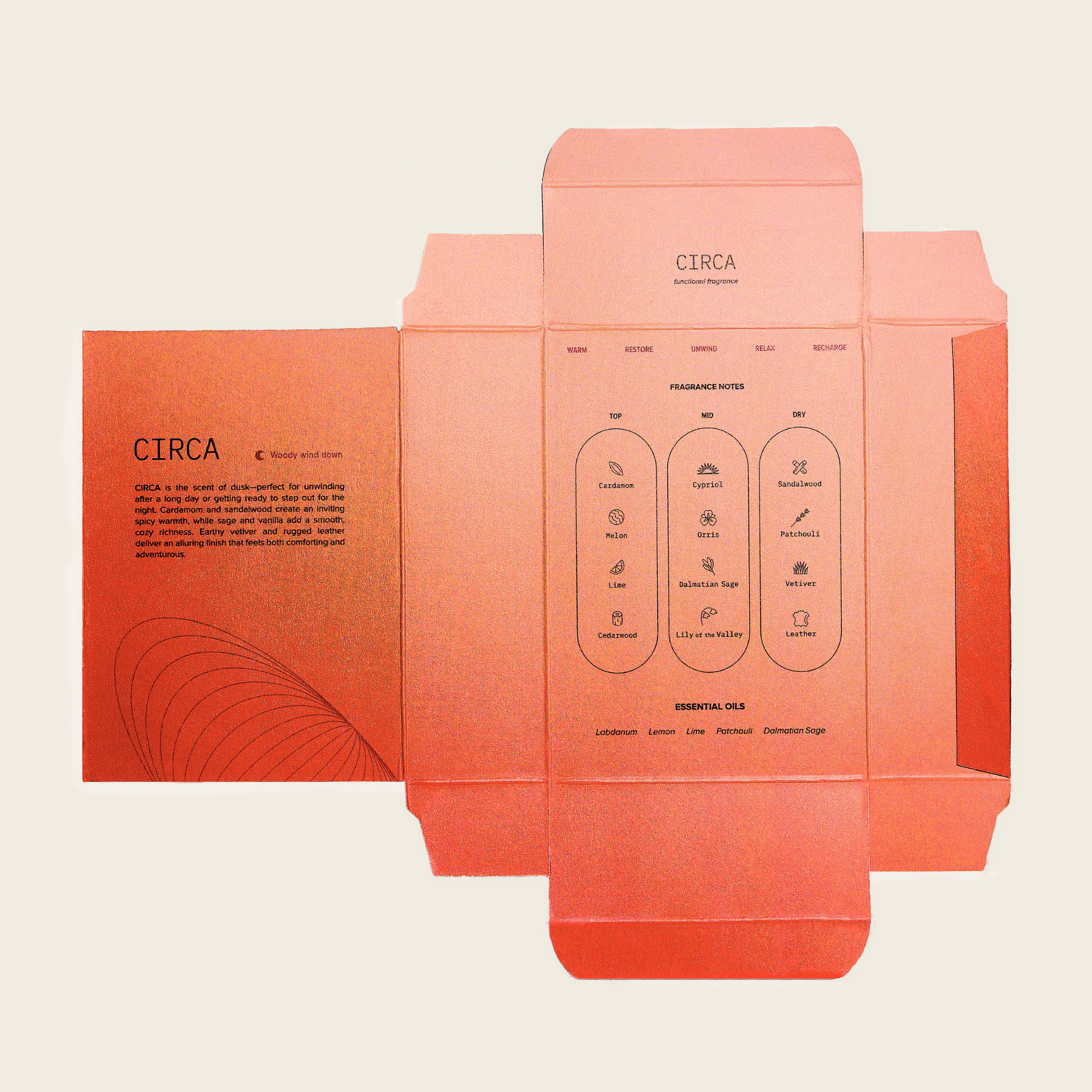 Circa Functional Fragrance