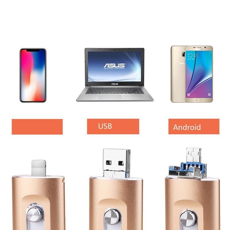 3 - in - 1 Flash Drive: 128GB, Lightning/USB 3.0/Micro - USB, Blazing - Fast, Multi - Compatible, Stylish(Super Good qualiey) (64, GB)