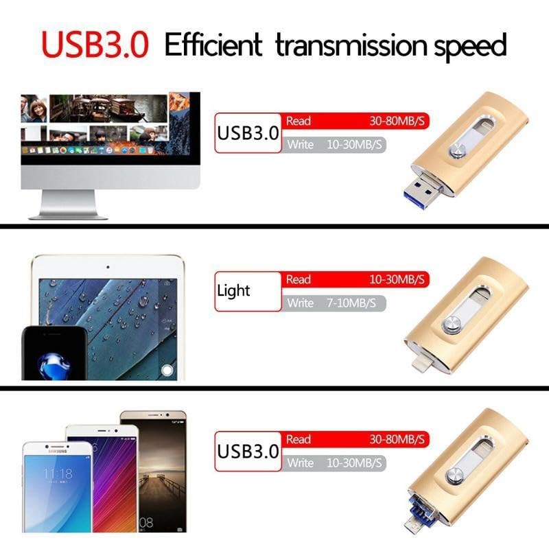 3 - in - 1 Flash Drive: 128GB, Lightning/USB 3.0/Micro - USB, Blazing - Fast, Multi - Compatible, Stylish(Super Good qualiey) (64, GB)