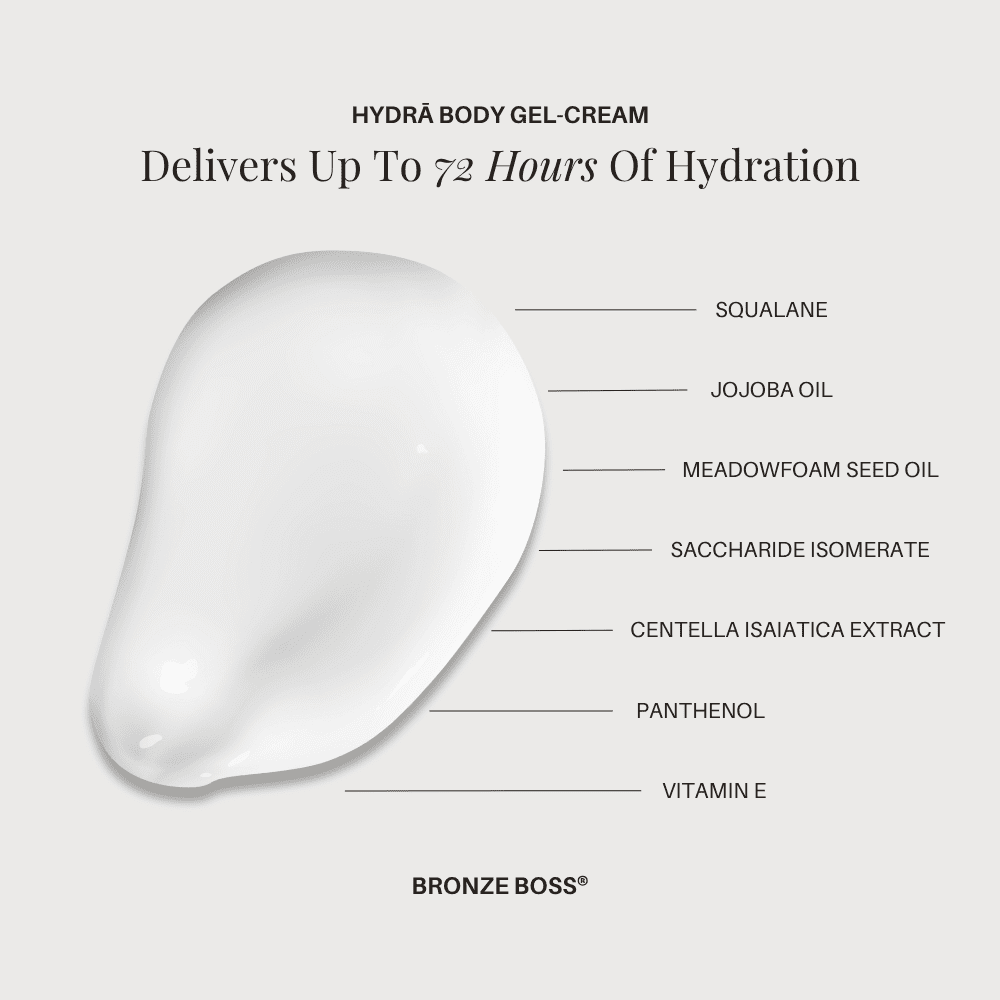 Hydrā (Body Gel-Cream)