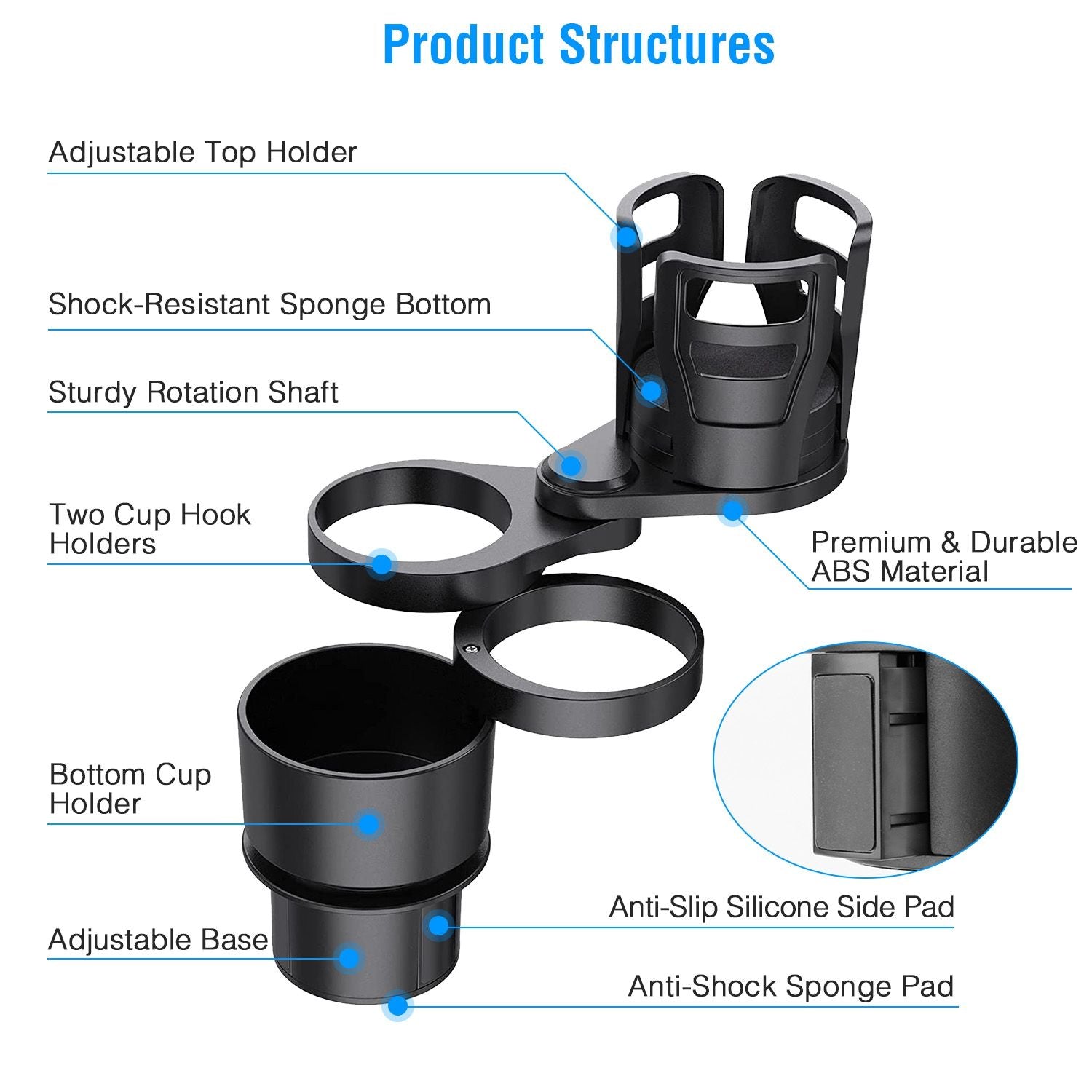 4 In 1 Car Cup Holder Expander Adapter Multifunctional Water Cup Mount Stand 360° Rotating Drink Bottle Organizer with Adjustable Base