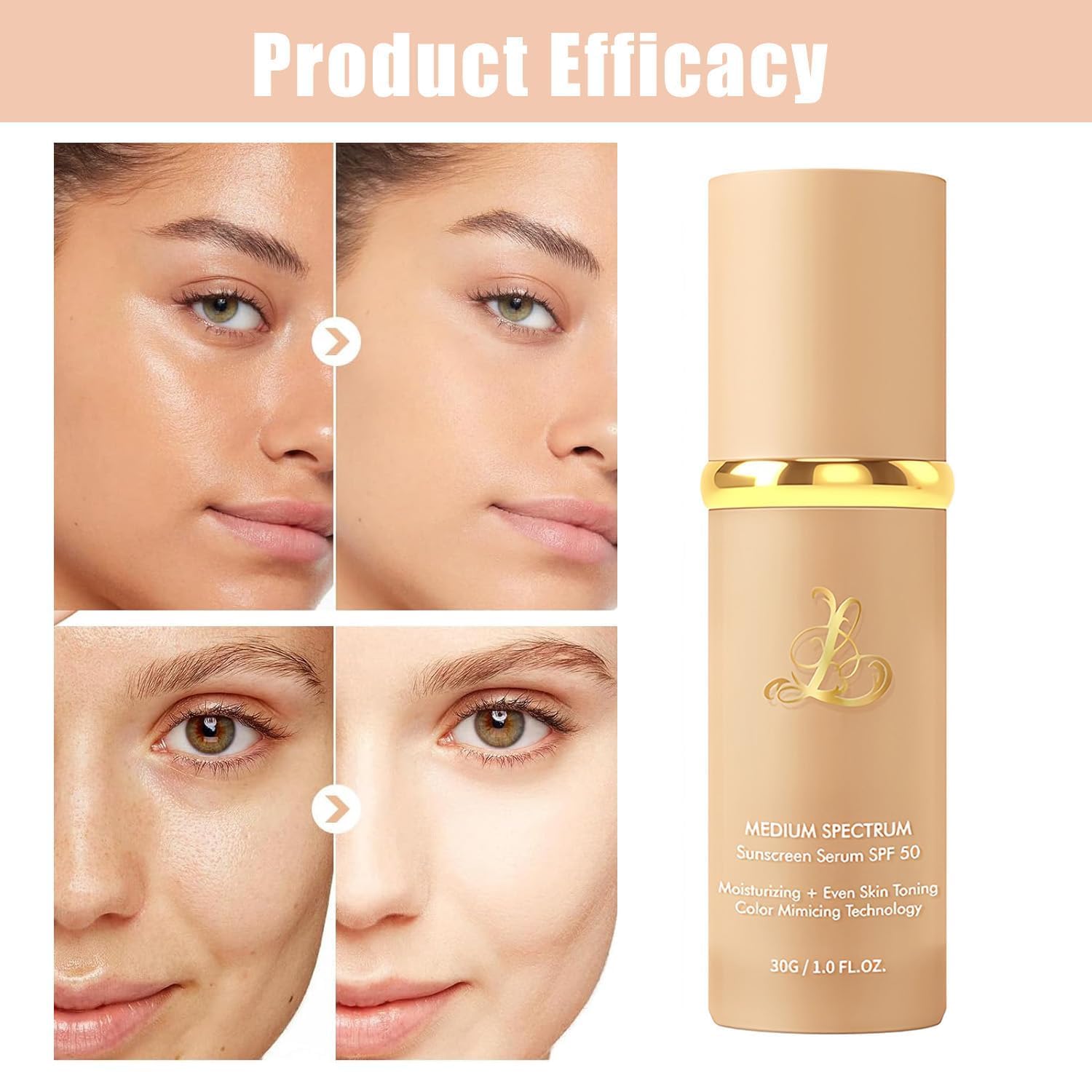 4-in-1 Color Changing Foundation, Medium Spectrum Foundation Makeup, Full Coverage Concealer Color Changing Foundation, Long-Lasting & Waterproof for all Skin, 1 Pack