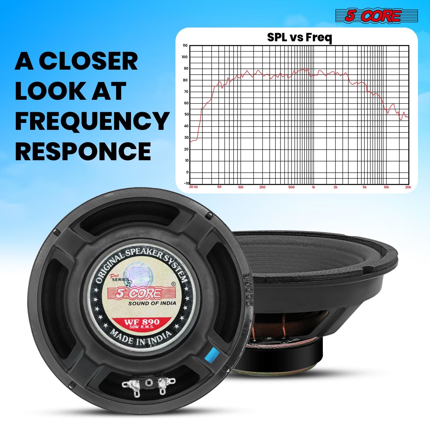 5 Core 8 Inch Subwoofer Speaker 1000W Combined Peak 4Ohm Replacement Car Bass Sub Woofer