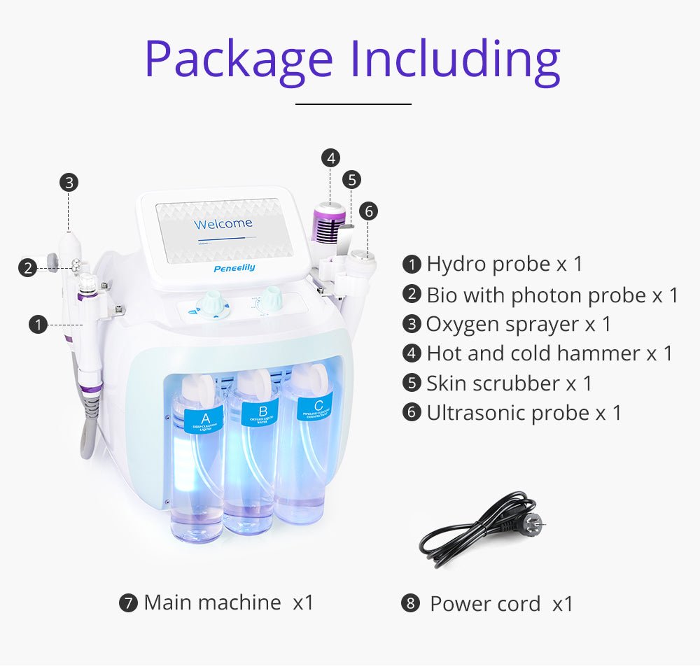 Shape Tactics HydroGlow Pro 6-in-1 Facial Rejuvenation System