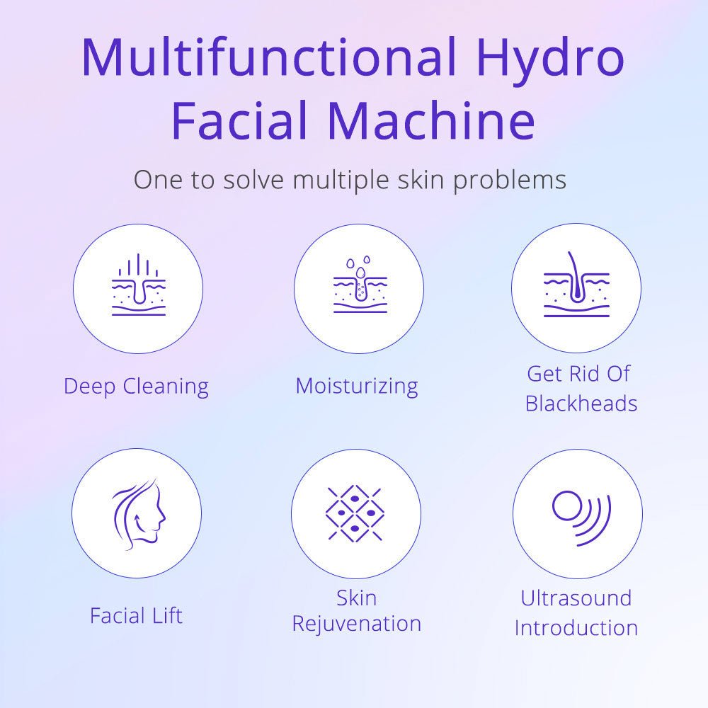 Shape Tactics HydroGlow Pro 6-in-1 Facial Rejuvenation System