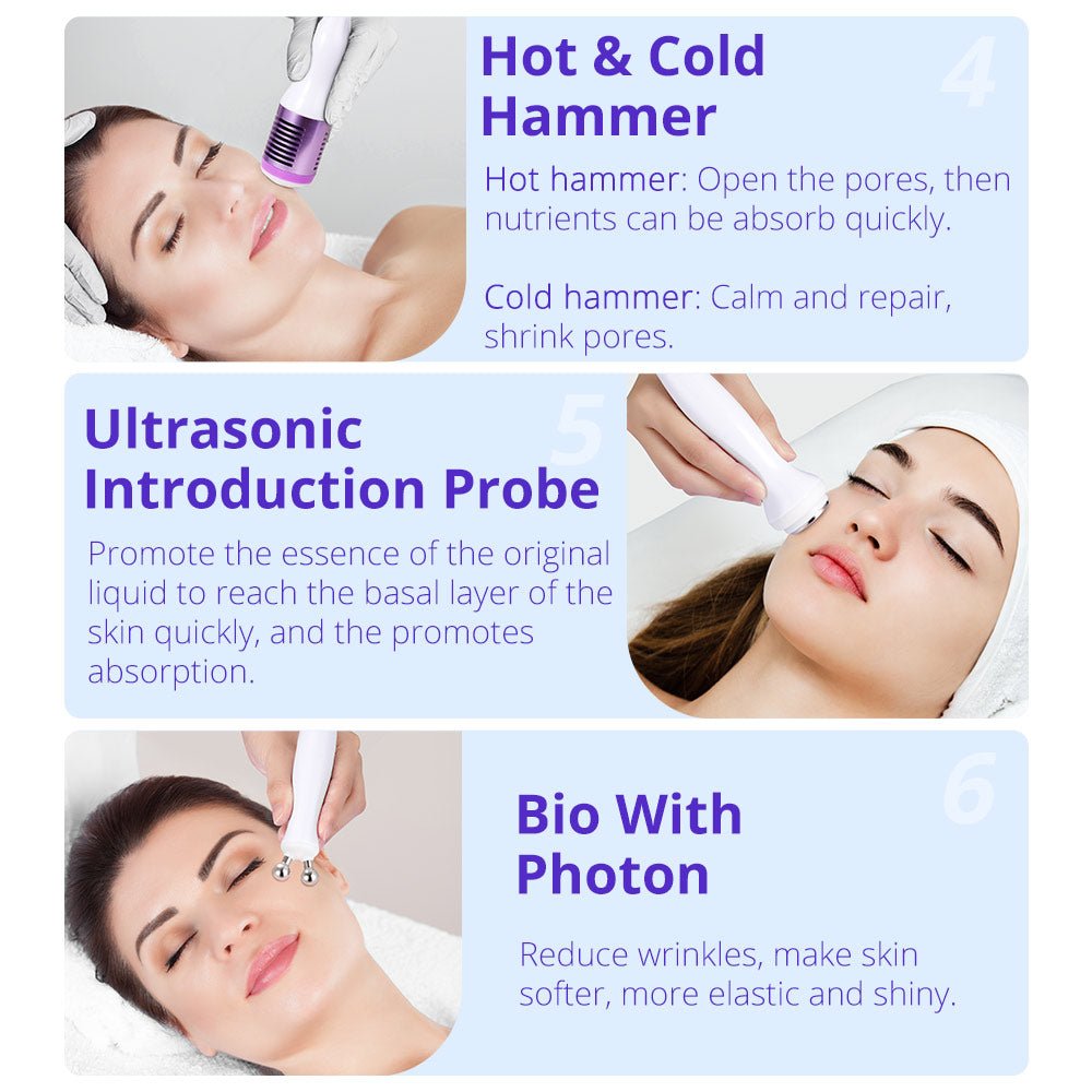 Shape Tactics HydroGlow Pro 6-in-1 Facial Rejuvenation System