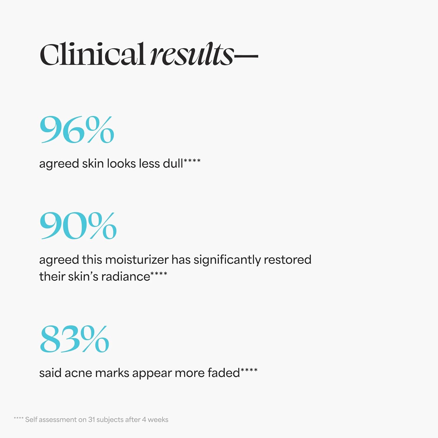 TULA Skin Care Bright Start Vitamin C Antioxidant Brightening Moisturizer - Lightweight Gel Cream, Brightens, Hydrates & provides Antioxidant Protection, 1.7 oz.