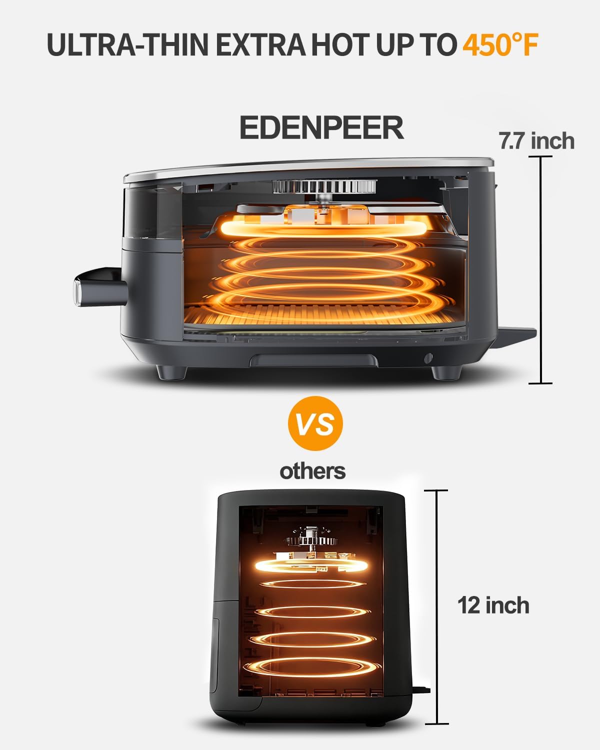 Extra Large Air Fryer,11-IN-1 6 QT 450F Air Fryer with Superior Airflow, Dual Heat Source Technology, Smart Digital Wide Fryer with PFAS Free Basket, Fits a 12" Pizza or 33 Chicken Wings