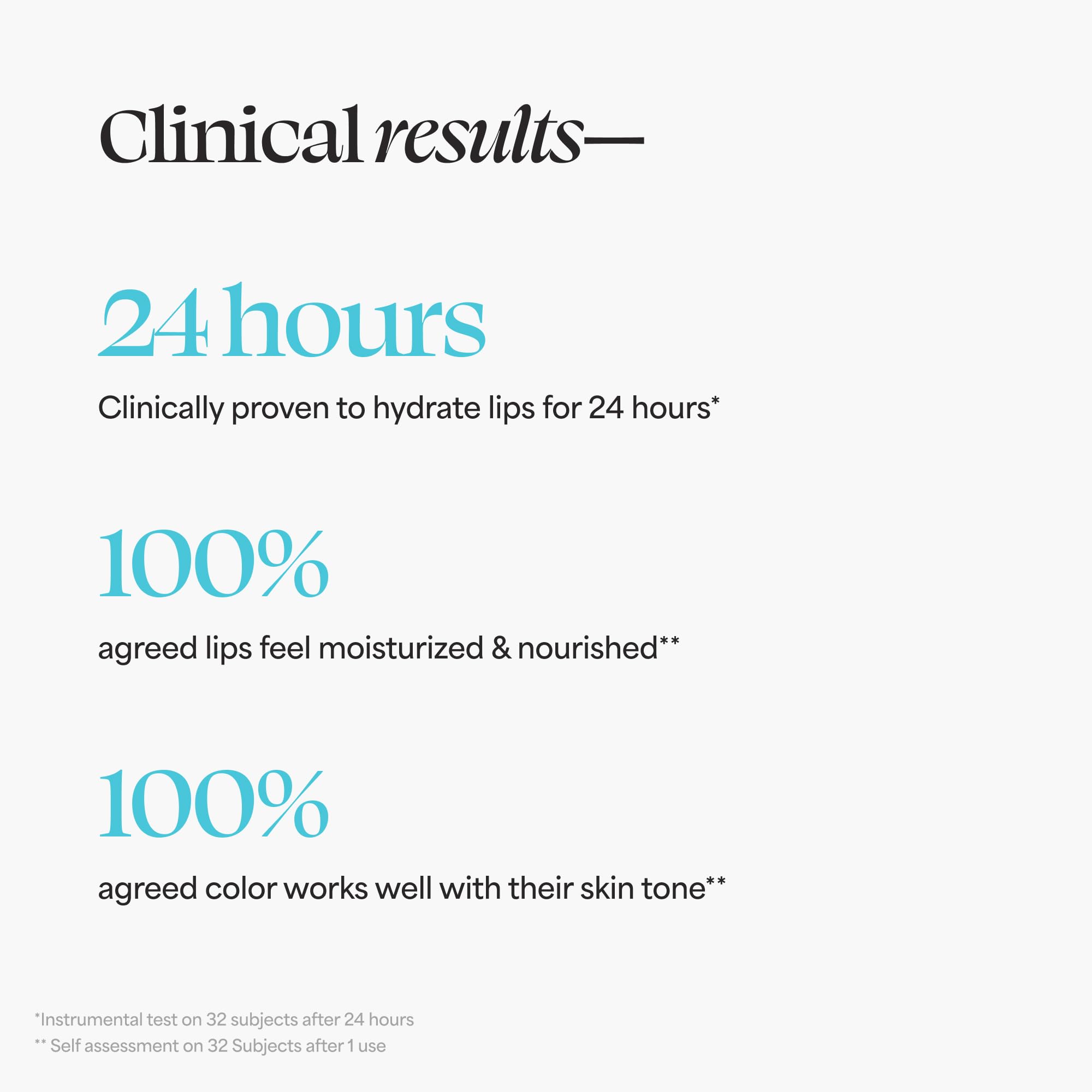 TULA Skin Care Glaze Plumping Lip Treatment - Hydrating & Glossy Lip Balm with Hyaluronic Acid & Peptides, 0.28 oz.