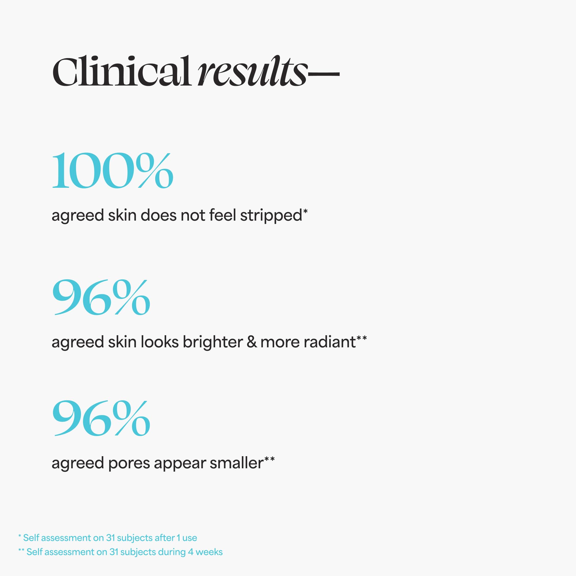 TULA Skin Care Cult Classic Purifying Face Cleanser - Gentle and Effective Face Wash, Makeup Remover, Nourishing and Hydrating