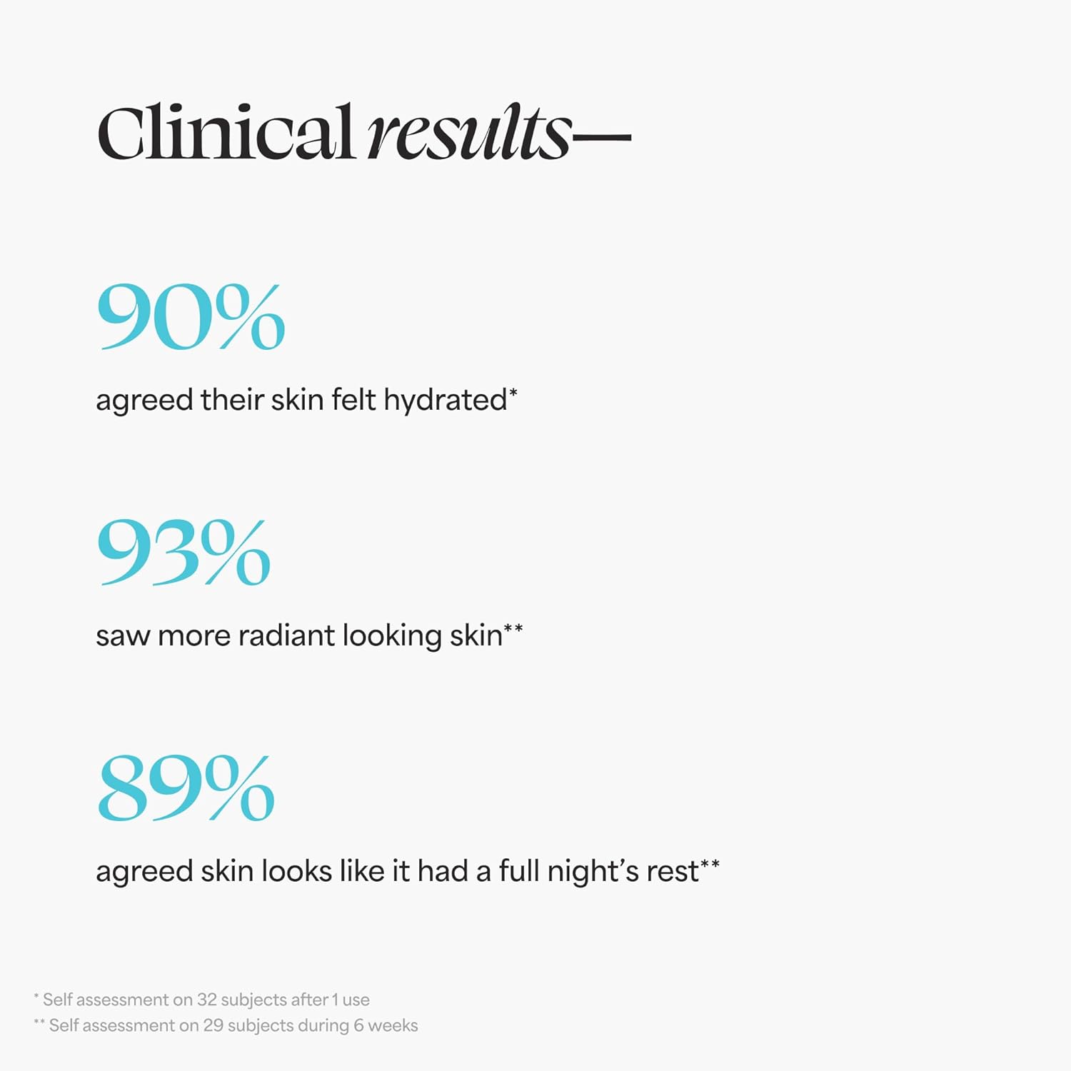 TULA Skin Care Beauty Sleep Overnight Repair Treatment - Anti-Aging, Night Cream, Contains Natural Peptides, AHAs, & Vitamin C to Reduce the Appearance of Lines and Dull Tone, 1.7 oz.