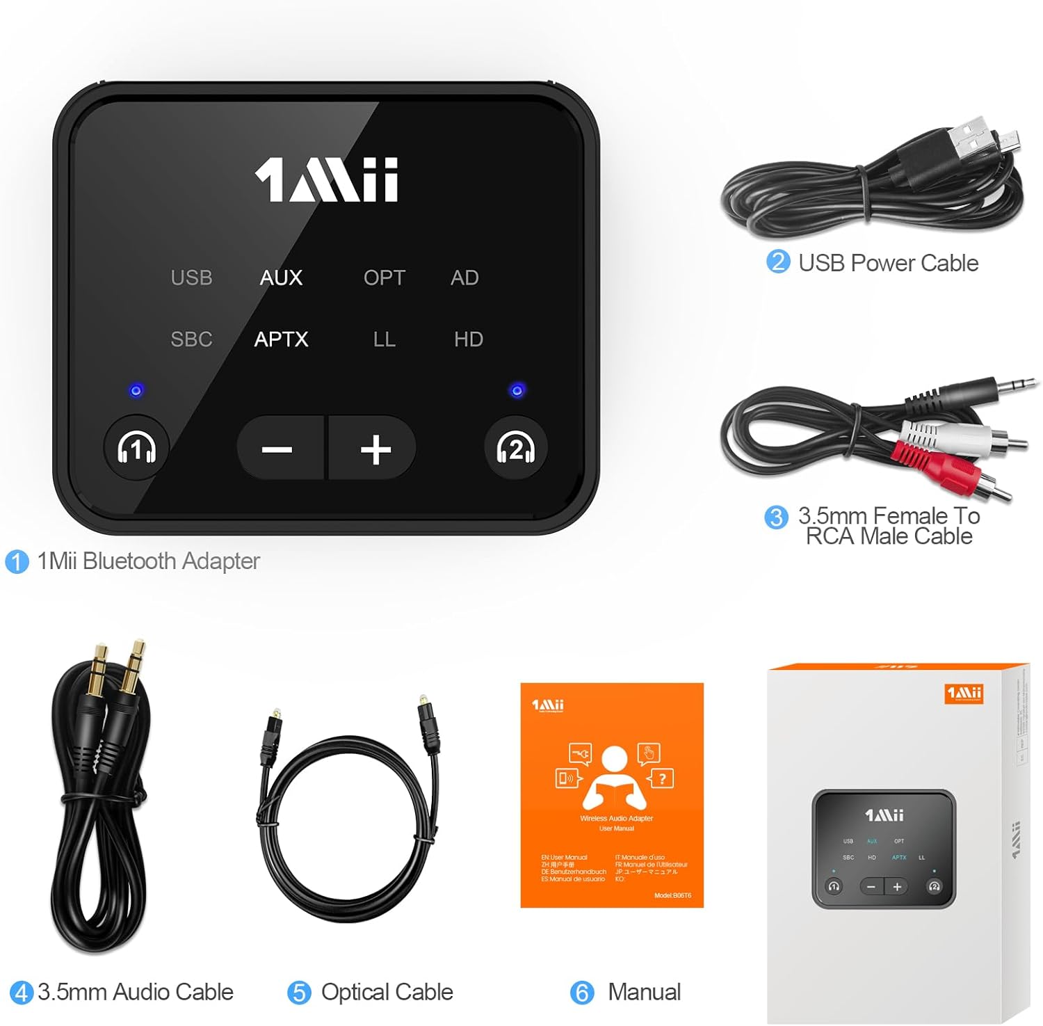 1Mii Bluetooth 5.3 Transmitter for TV to 2 Wireless Headphones, Long Range 100ft Bluetooth Adapter for TV aptX Low Latency& HD/Volume Control, Optical/USB/AUX/RCA Audio Inputs