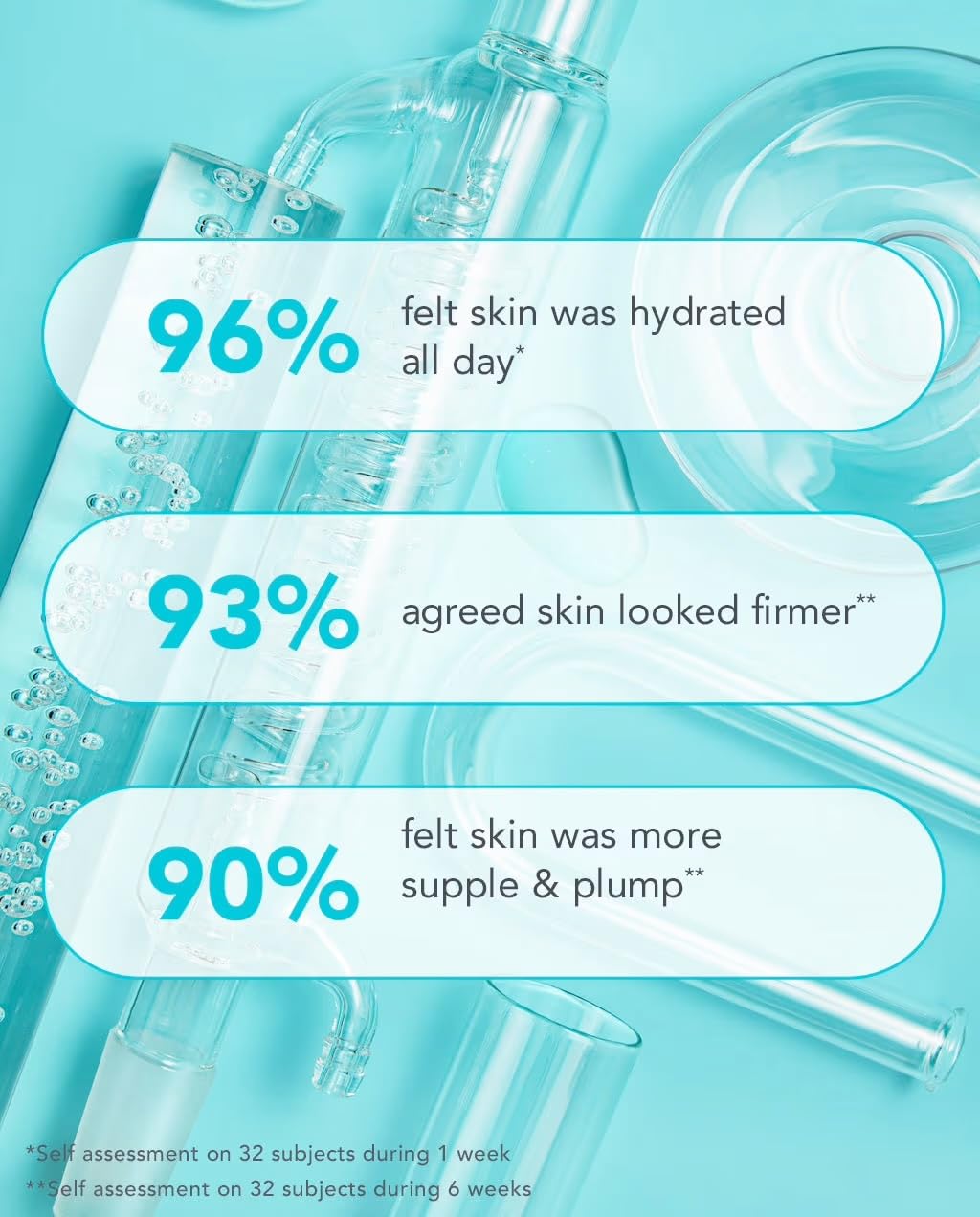 TULA Skin Care 24-7 Hydrating Day & Night Cream - Nourishing Moisturizer for Face, Maintain Skin Balance & Improve Skin Smoothness, Contains Watermelon & Apple Extract