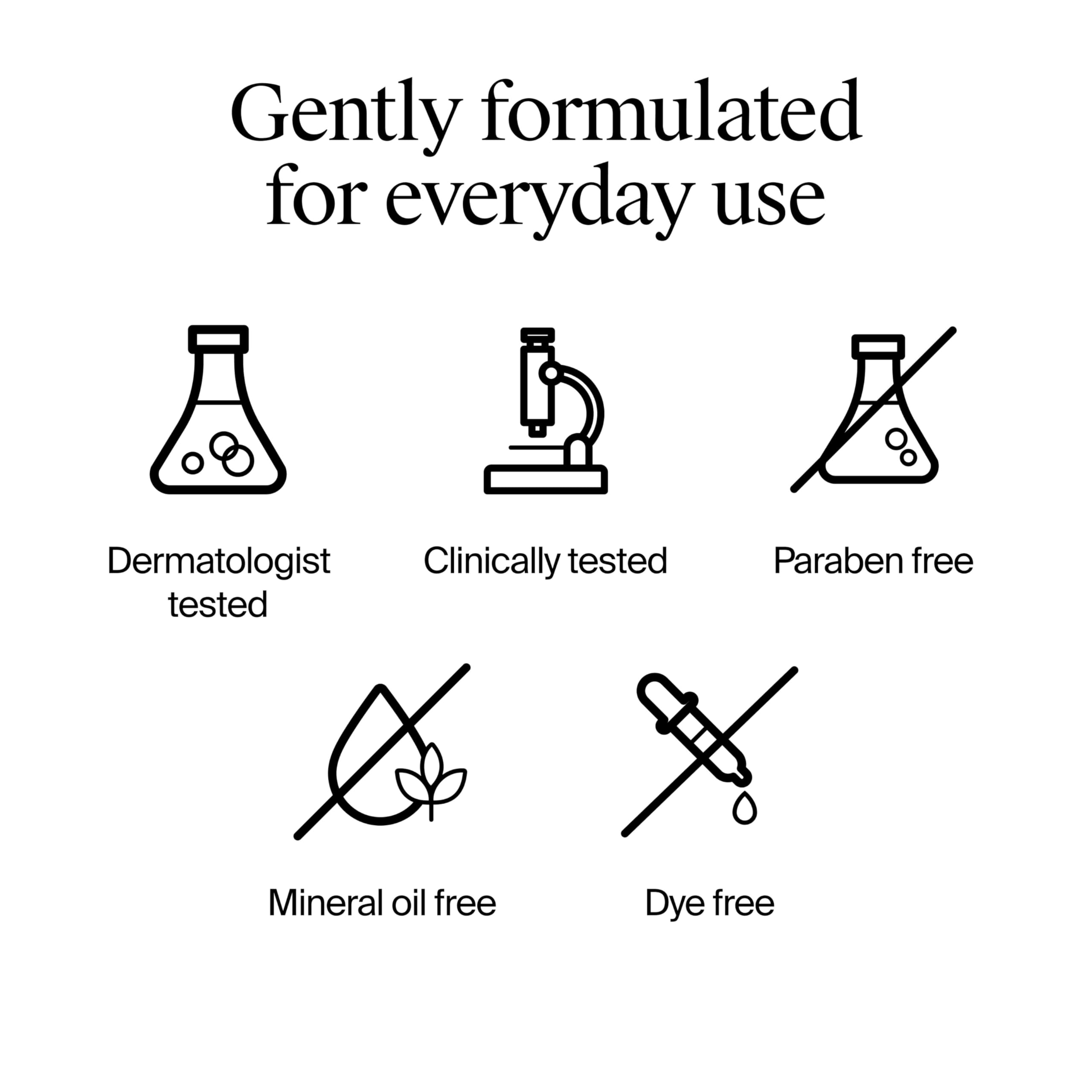 Neutrogena Rapid Wrinkle Repair Retinol Face Moisturizer, Daily Anti-Aging Face Cream with Retinol & Hyaluronic Acid to Fight Fine Lines, Wrinkles, & Dark Spots, 1.7 oz