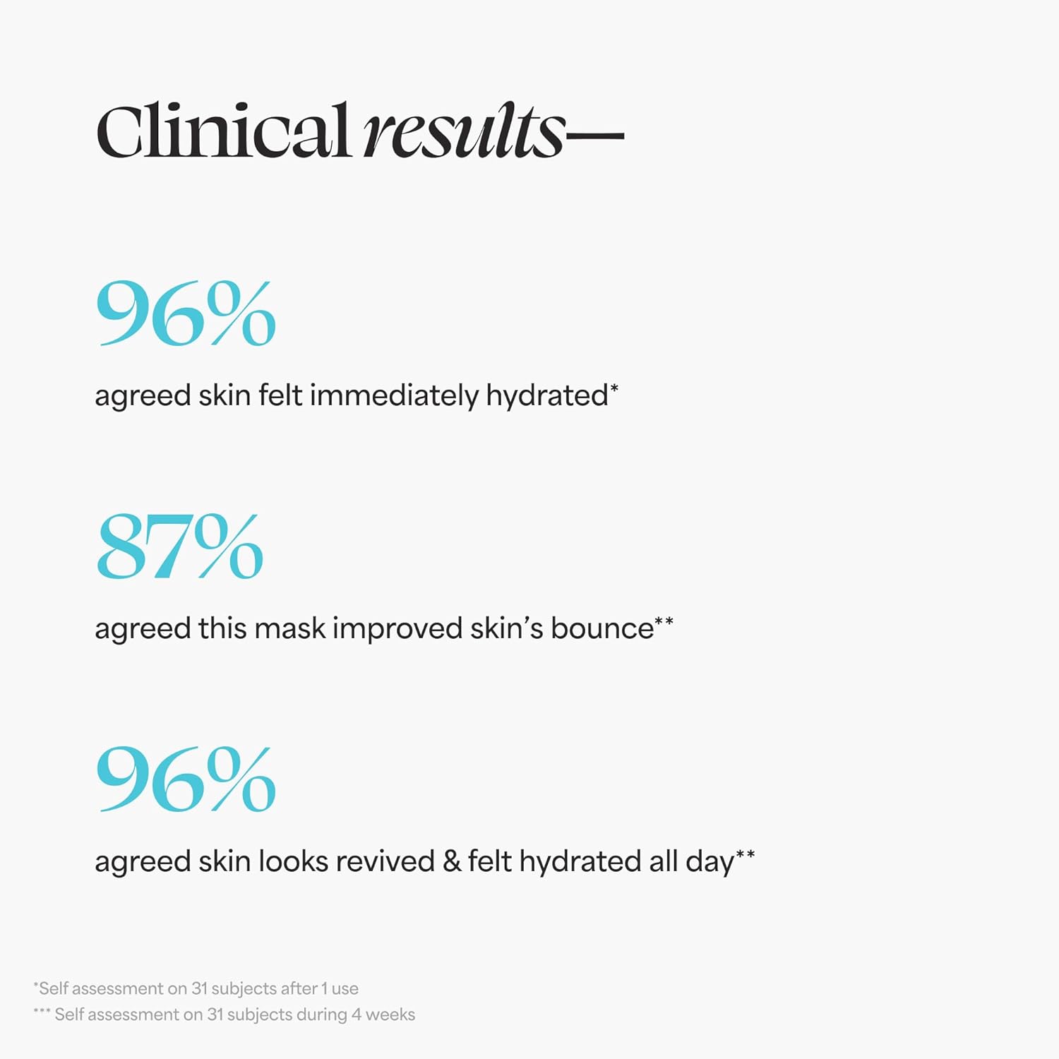 TULA Skin Care H2Oasis Instant Skin Reviving Mask - Hydrating Face Mask, Plumps and Energizes Tired Dehydrated Skin, Contains Resurrection Plant and Desert Lime, 2.7 Fl Oz.