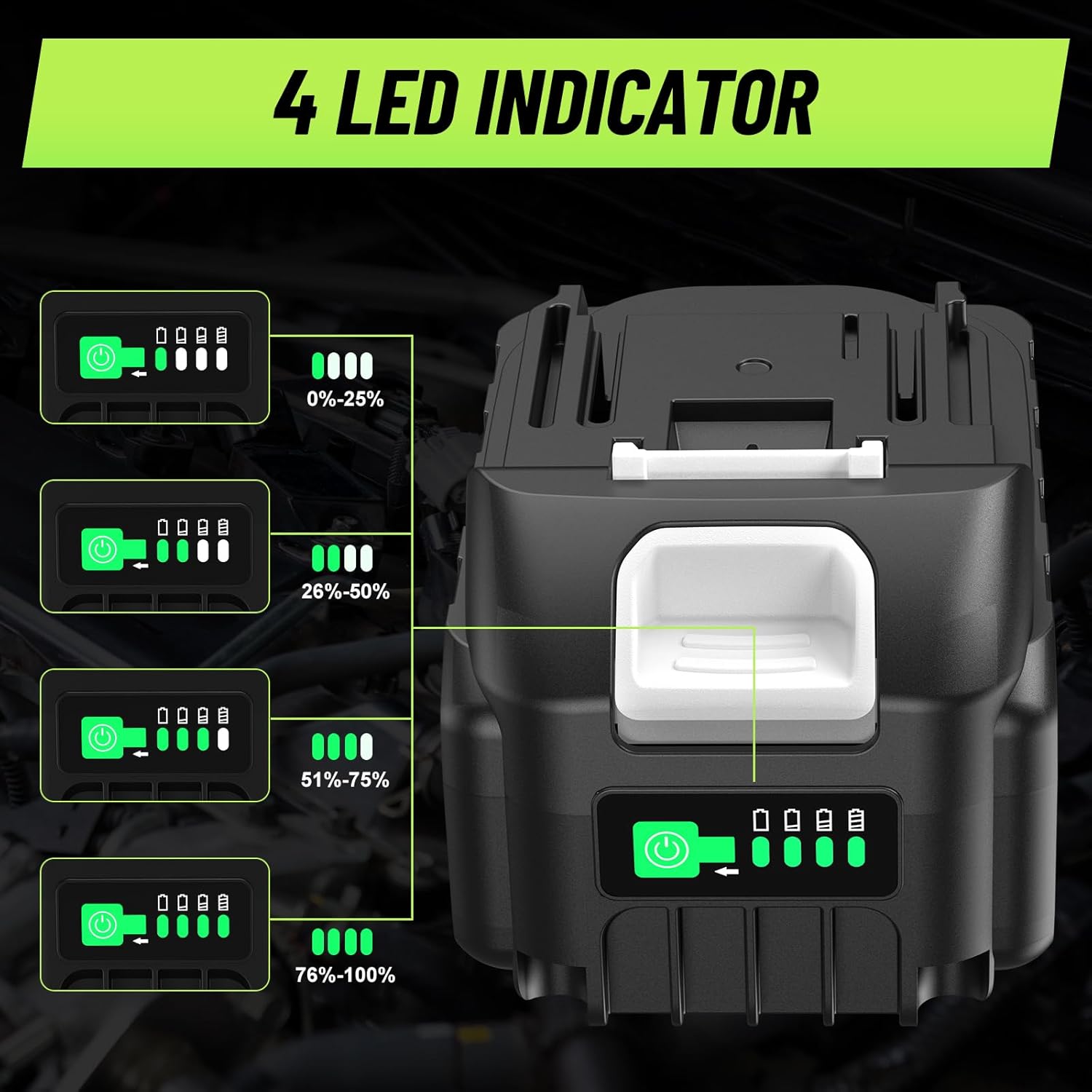 High Capacity 4.0Ah Battery for Impact Wrench, Long-Lasting Performance, Perfect Compatibility, Easy to Use, Universal for DIY and Professional Works