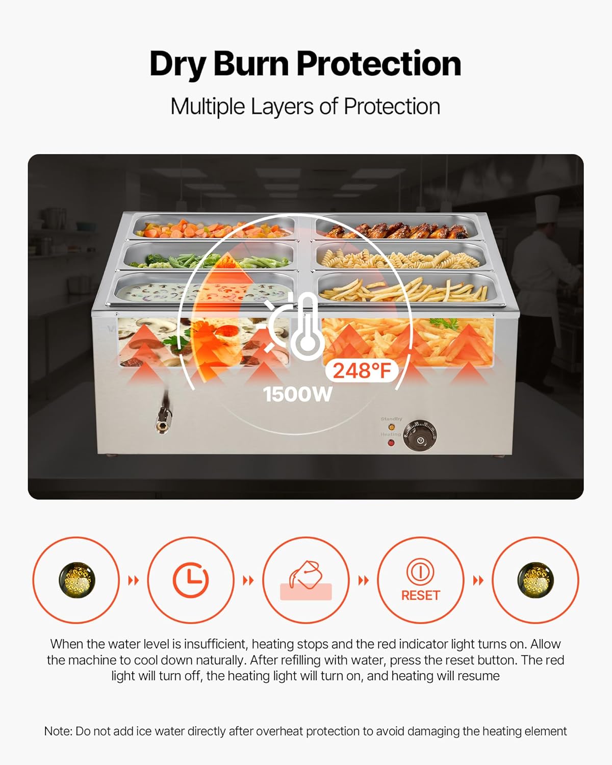 VEVOR Commercial Food Warmer, 1500W Electric Stainless Steel Steam Food Warmer with Lid, 6-Pan Fast Heating Countertop Buffet Bain Marie with Soup & Perforated Ladles, for Catering, Restaurant, Party