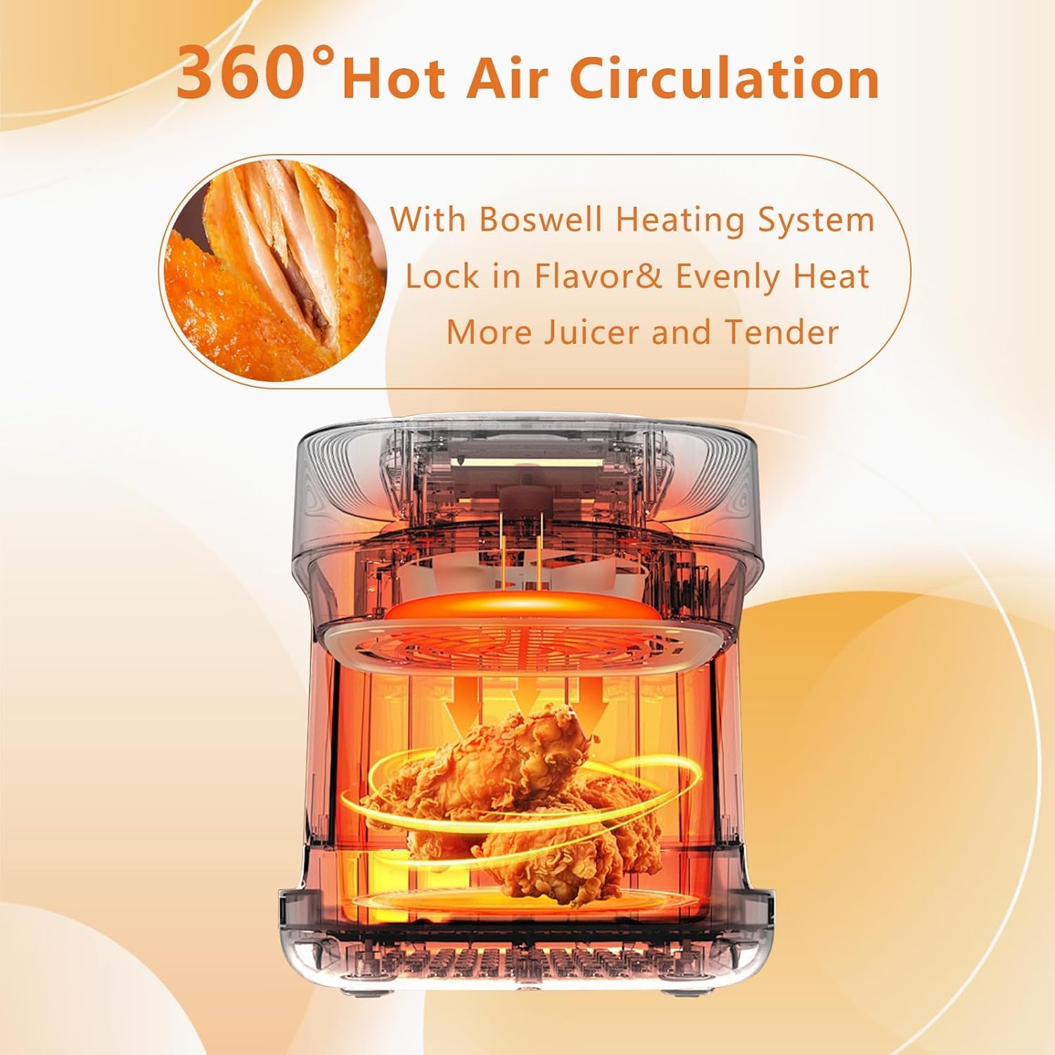 BOSWELL Glass Air Fryer, 7.5QT with Transparent Fry Bowl, Circulating Heating, Temperature Control, Air Fryer Roast, Dishwasher Safe