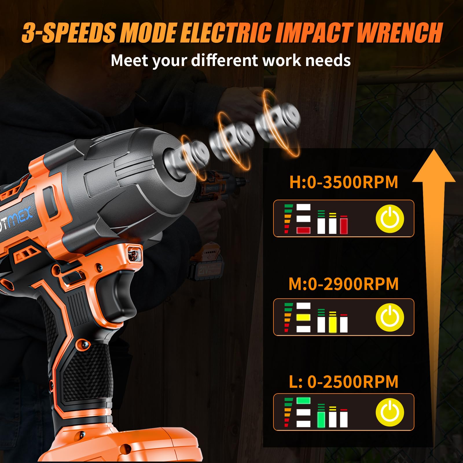 Cordless Impact Wrench, 900Ft-lbs (1200N.m) 1/2" Brushless Impact Gun, 21V High Torque Power Impact Driver, 2x4.0Ah Batteries Electric Impact Motor Variable Speeds for Family Car/Pickup Truck/Mower