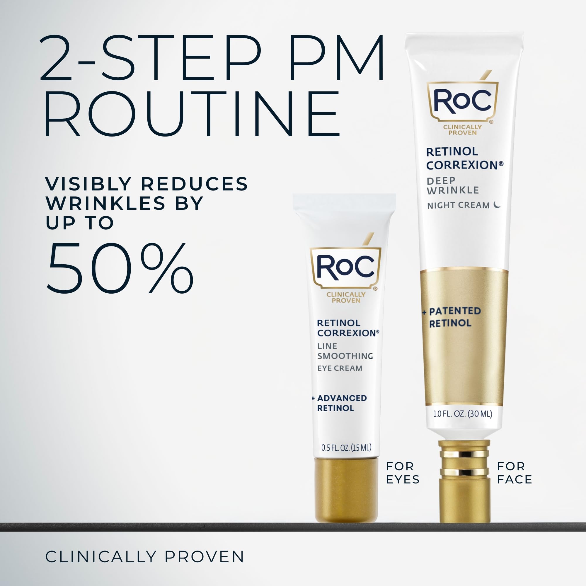 RoC Retinol Correxion Value Set Duo, Deep Wrinkle Anti-Aging Night Face Cream + Under Eye Cream for Dark Circles & Puffiness - Retinol Eye Care