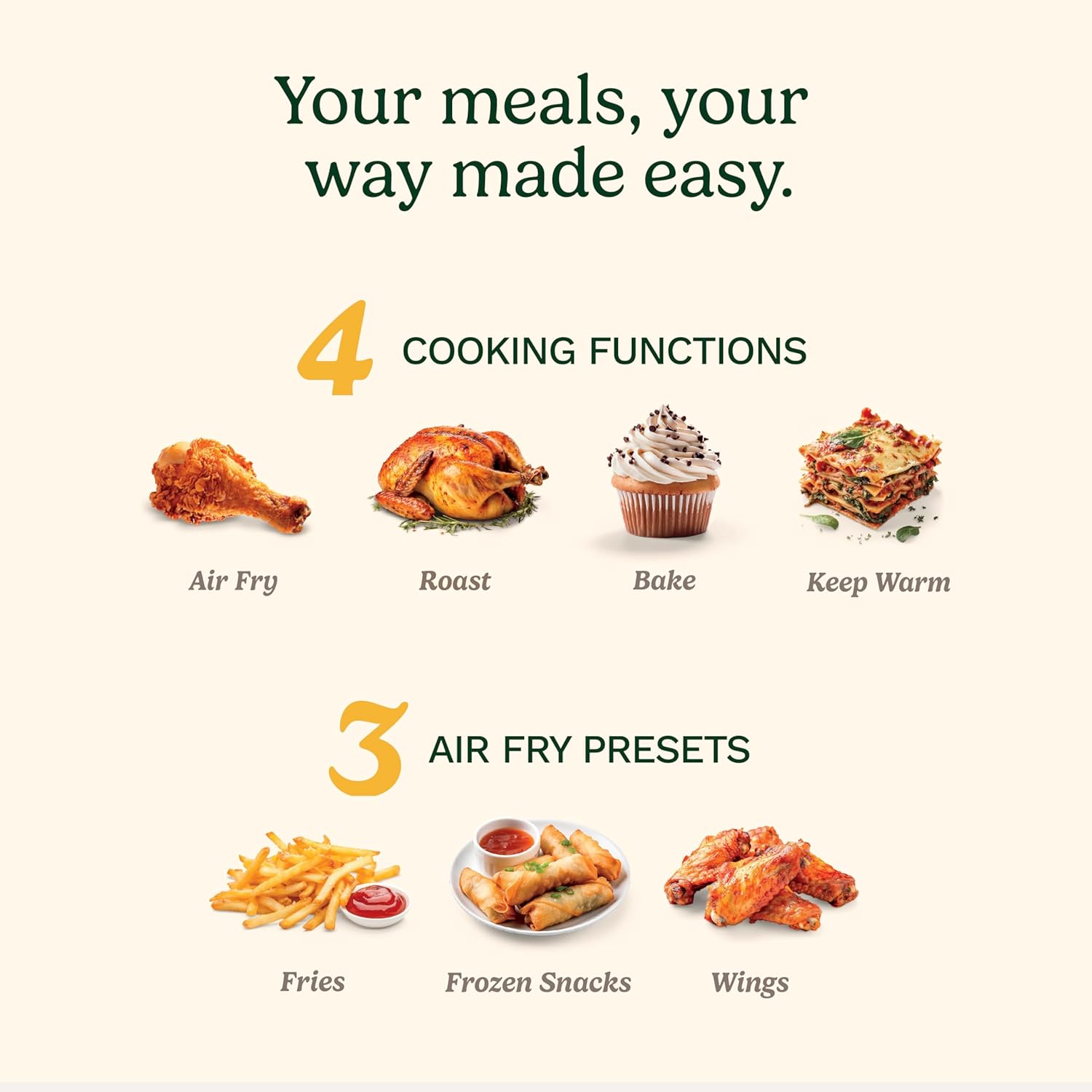Cuisinart Dual Basket Air Fryer, Two Baskets Totals 11 QT, 4 Function Air Fryer to Air Fry, Roast, Bake & Keep Warm, Features Sync Finish & Settings, Toss Reminder, Automatic Warm Mode & Auto-Pause
