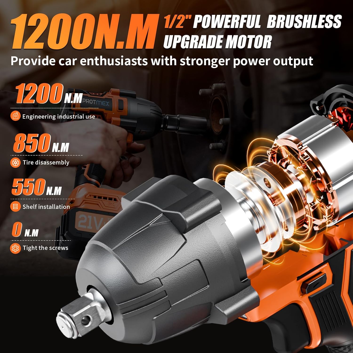 900Ft-lbs (1200N.m) Cordless Impact Wrench & Cordless Car Buffer Polisher