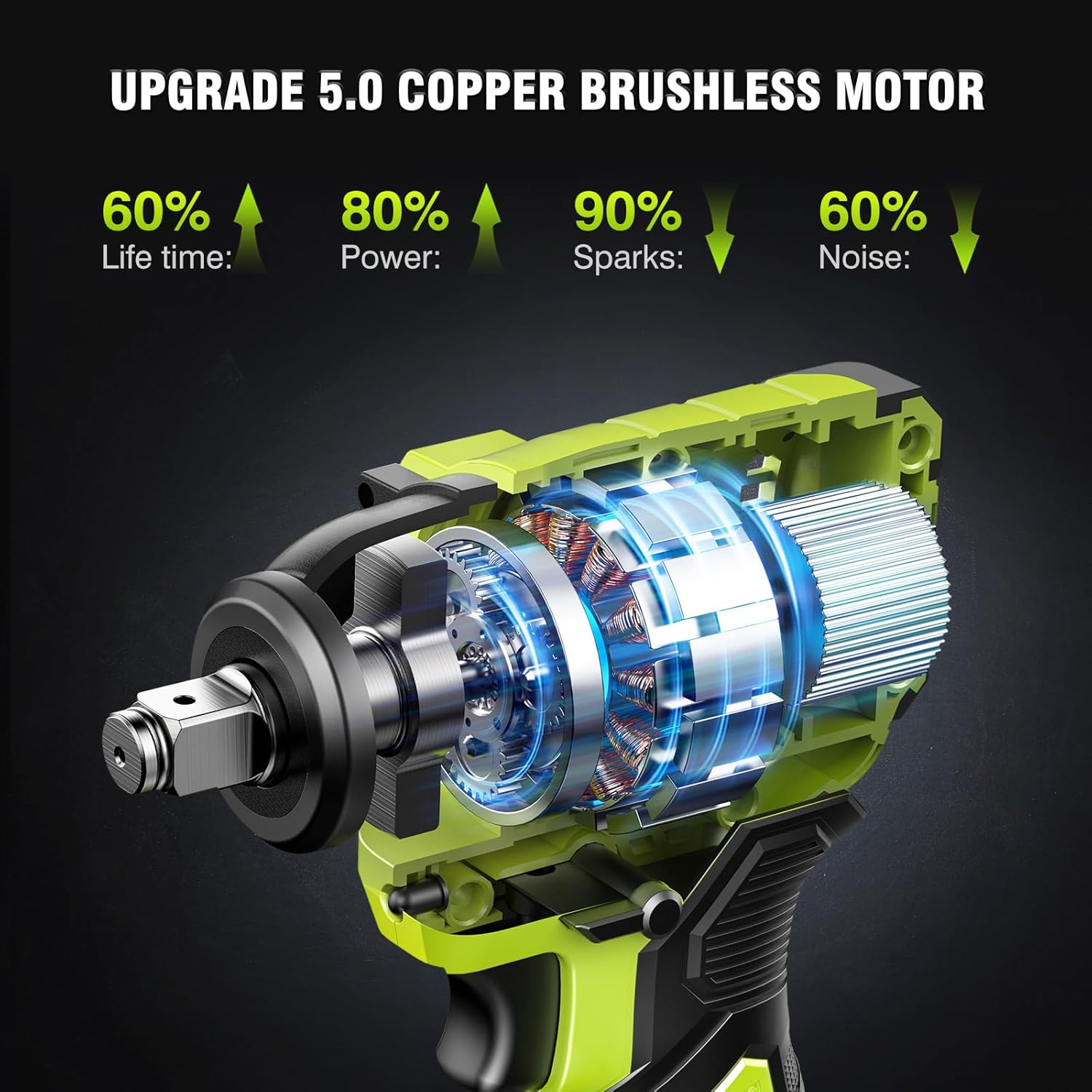 Cordless Ratchet Wrench RH60B+Impact Wrench RT550B