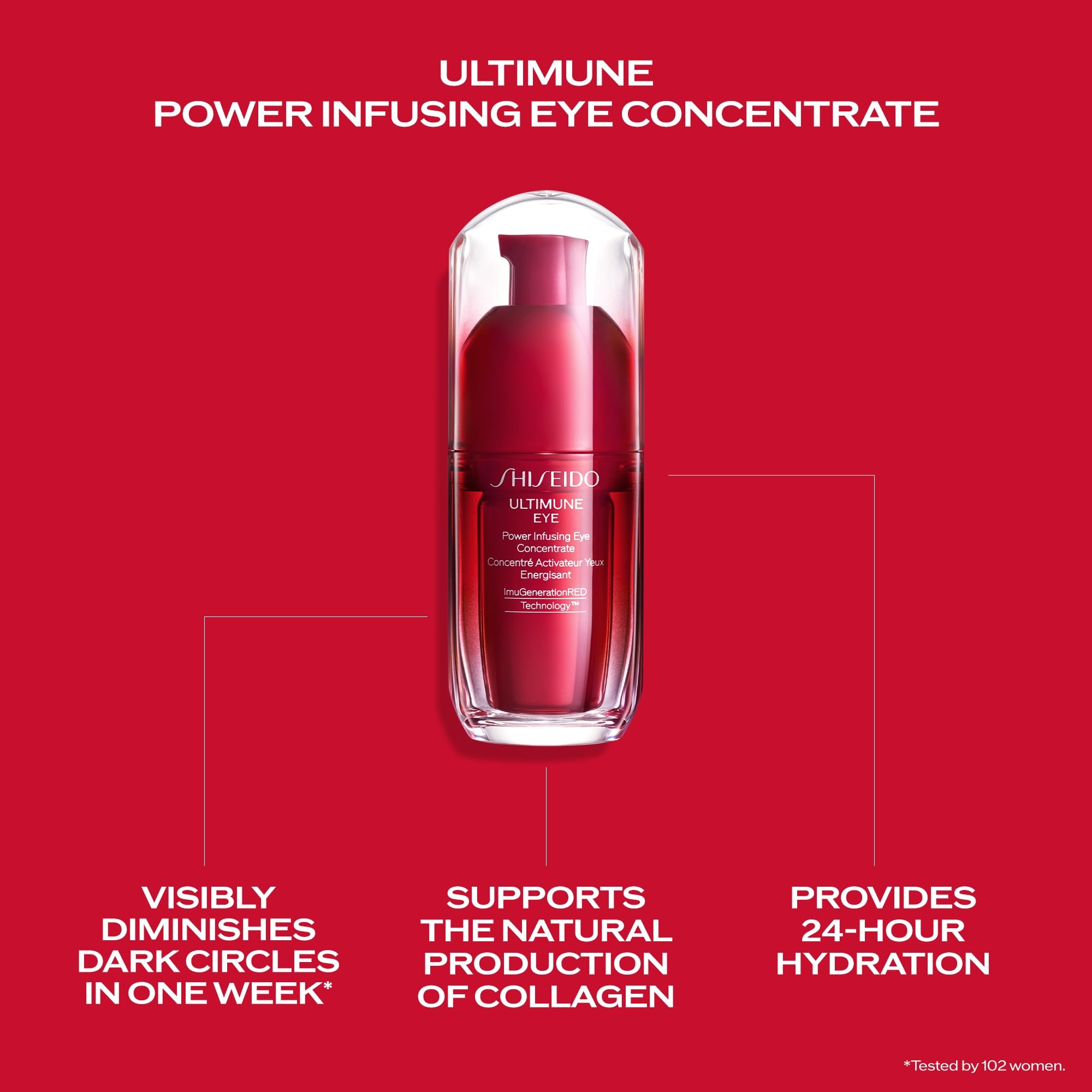 Shiseido Ultimune Power Infusing Eye Concentrate - 15 mL - Anti-Aging Eye Serum - Prevents & Protects Against Visible Signs of Aging - Provides 24-Hour Hydration
