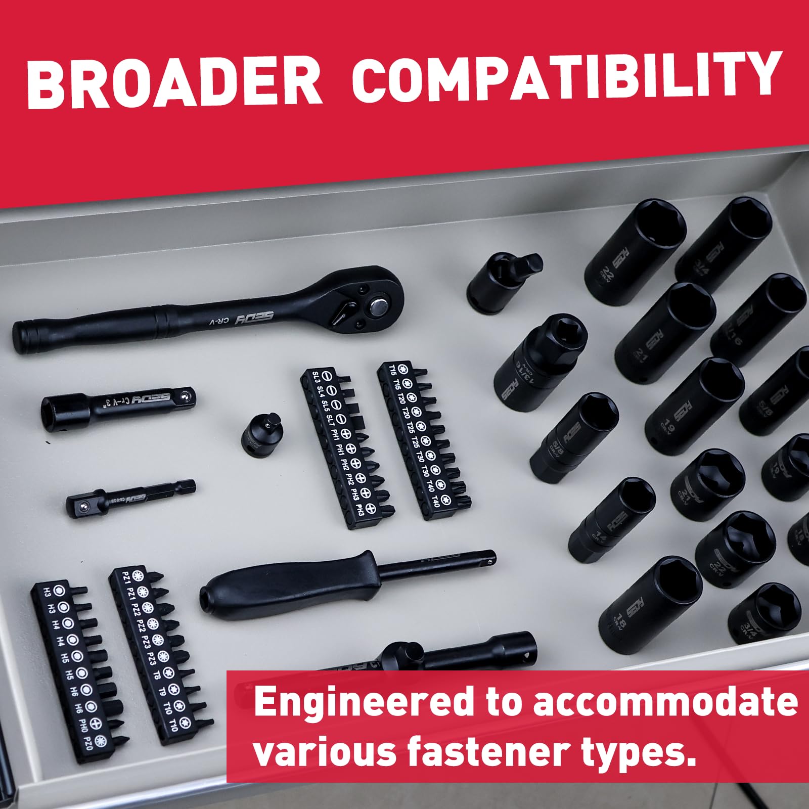 29-Piece 1/2" Drive Impact Socket Set, SAE (3/8 to 1 inch) and Metric (10-24mm) Sizes with Extension Bars Standard Deep Socket Set CR-V Material High Durability Impact Wrench