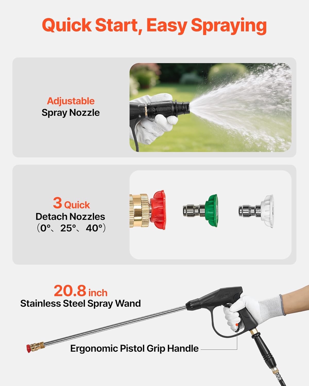 VEVOR Gas Powered Backpack Sprayer, 26.5CC 0.9HP Engine, Garden Sprayer with 6.5 Gallon Tank, Large Area Coverage, Lawn Spraying Machine with 24 in Wand & Nozzles for Efficient Gardening & Farming