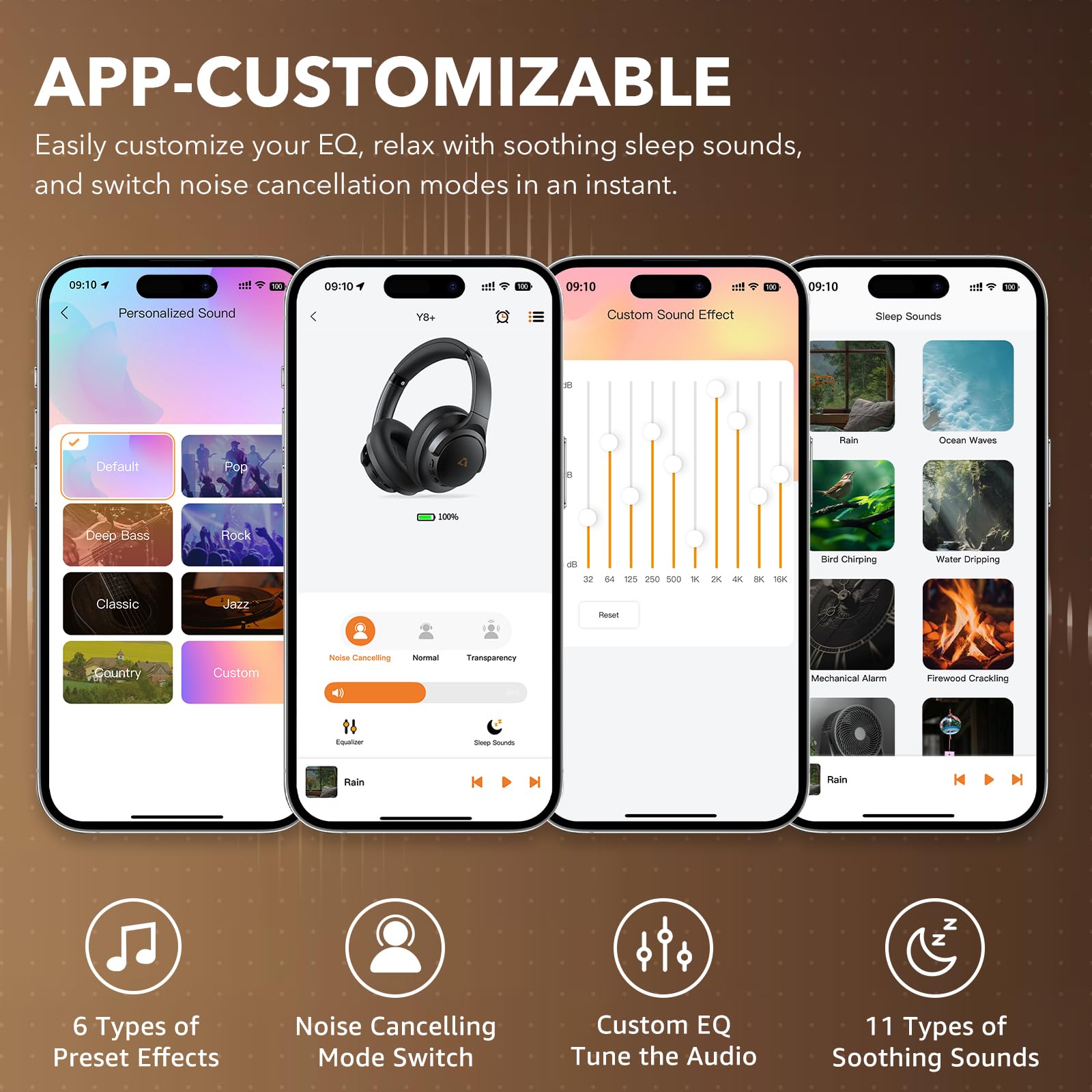 1Mii Y8+ Noise Cancelling Headphones Bluetooth, Wireless LDAC Hi-Res Audio, Custom EQ via App, 75H Playtime, Comfort Fit, Over Ear Headphones Foldable for Airplane Travel Home Office Black