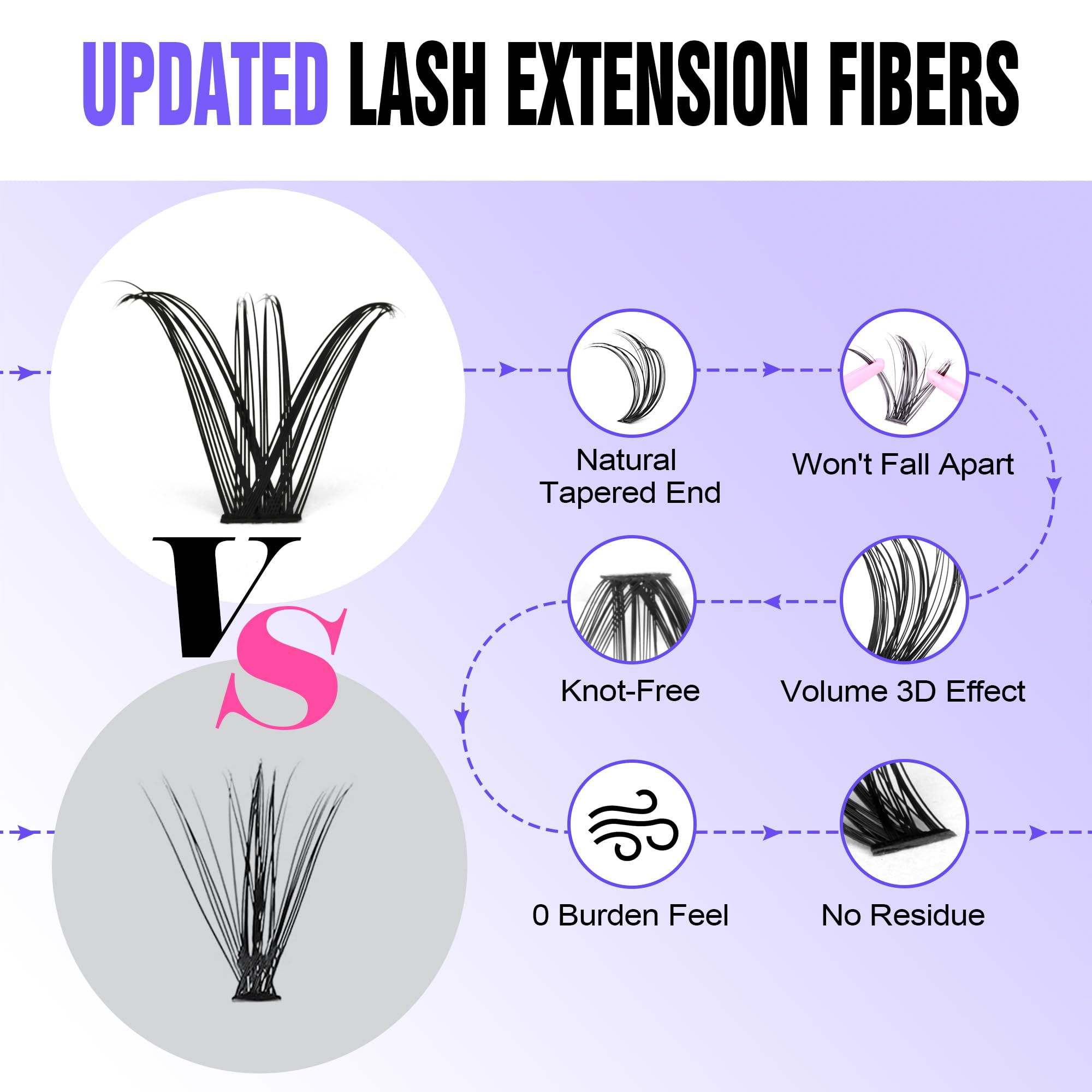 Pawotence Lash Extension Kit DIY 280pcs Lash Clusters Eyelash Extension Kit, 9-16mm 30D 40D Individual Lashes Kit with Lash Bond and Seal, Lash Tweezers for Self Use (30D&40D, 0.07D, 9-16mm, Kit)