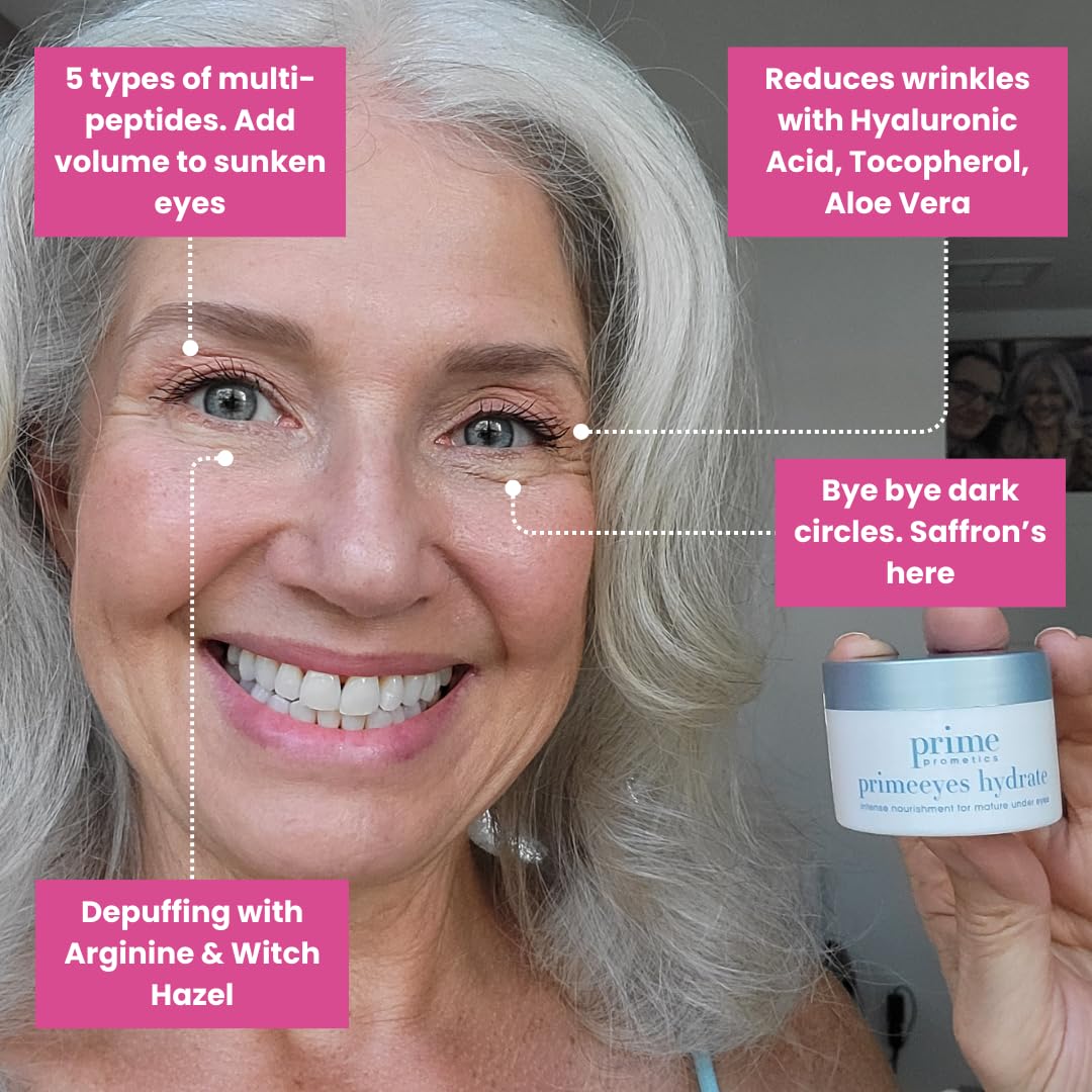 PRIME PROMETICS PrimeEyes Hydrate Under Eye Cream for Mature Women – Hydrating Eye Cream for Dark Circles and Wrinkle Repair – Soft, Glowing & Healthy Under Eyes