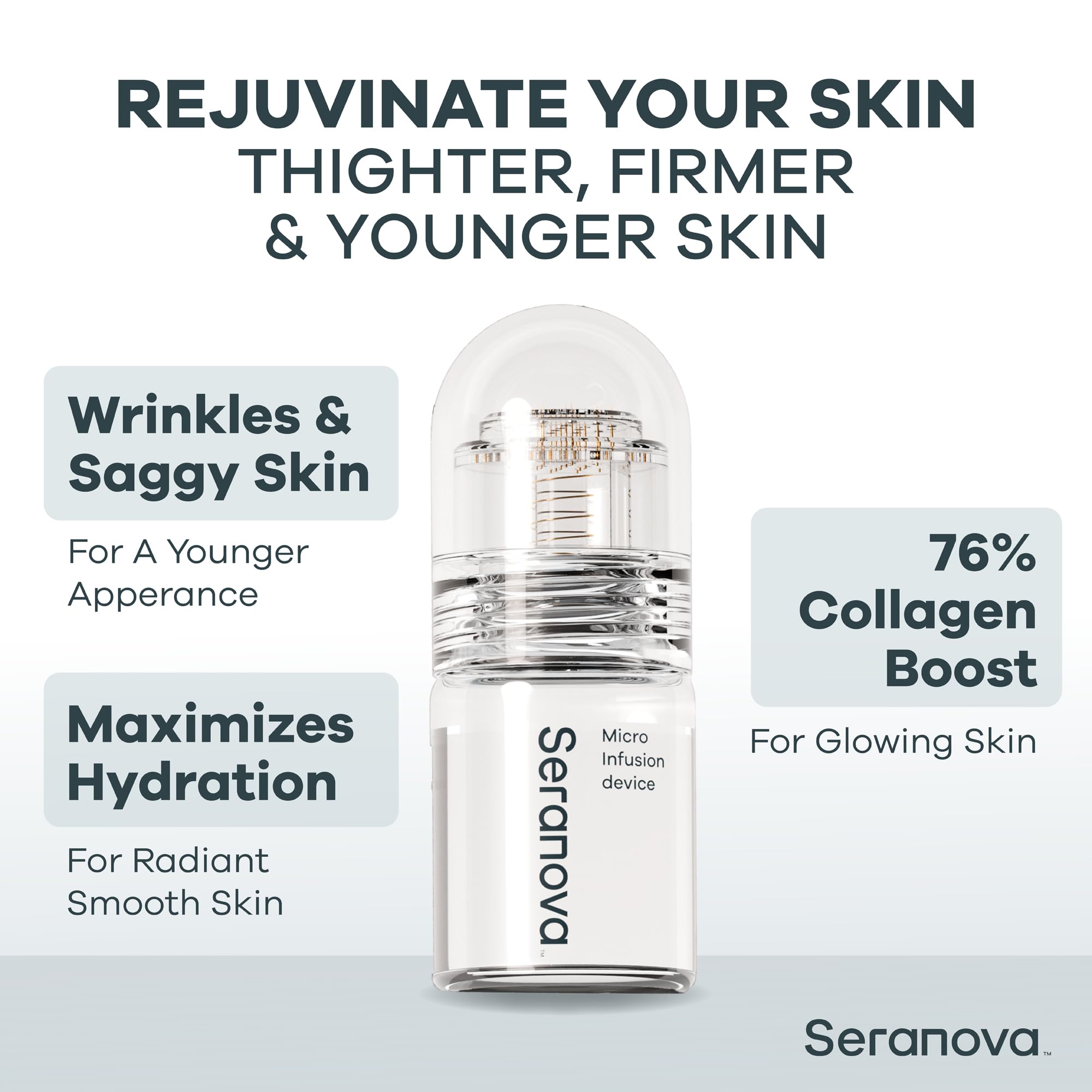Seranova - Micro Infusion for Skin Care – with Collagen Peptides & Hyaluronic Acid, Face Serum and Stamp 0.05mm - 3 Month Supply