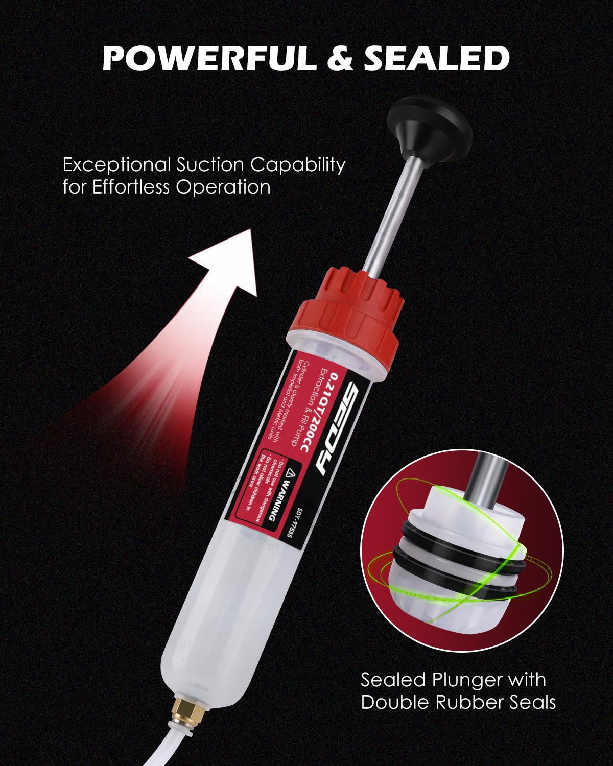 SEDY Fluid Extractor Multi-Purpose Oil Syringe with 500CC, Oil Suction Pump, Manual Extraction and Filling Pump, Automotive Oil Syringe(17.6 Oz./0.45 Qt./500 CC)