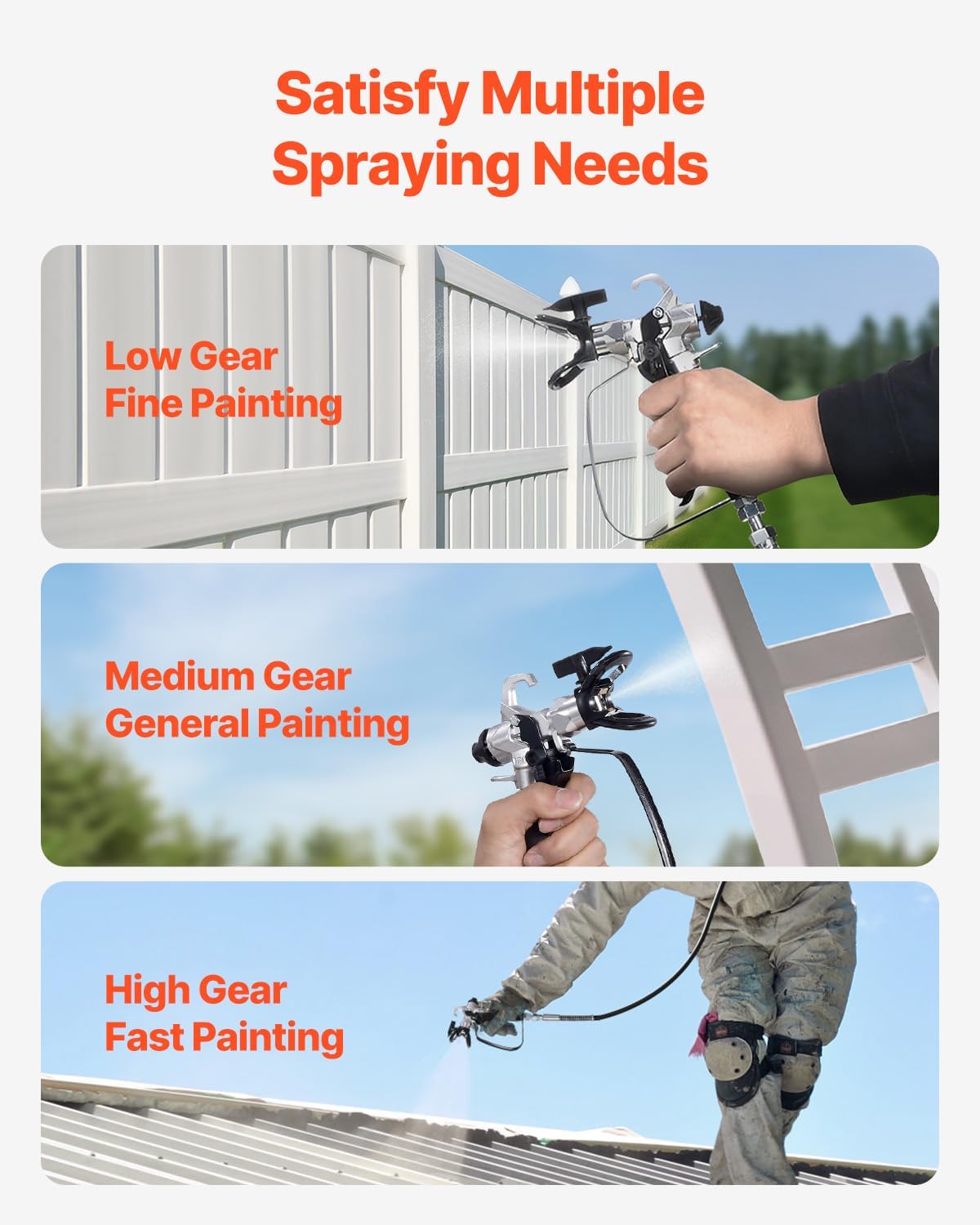 VEVOR 750W Stand Airless Paint Sprayer, 3000PSI High Efficiency Electric Airless Sprayer, Fine and Even Painting Effect, Handheld Paint Sprayers for Home Interior and Exterior Furniture and Fences