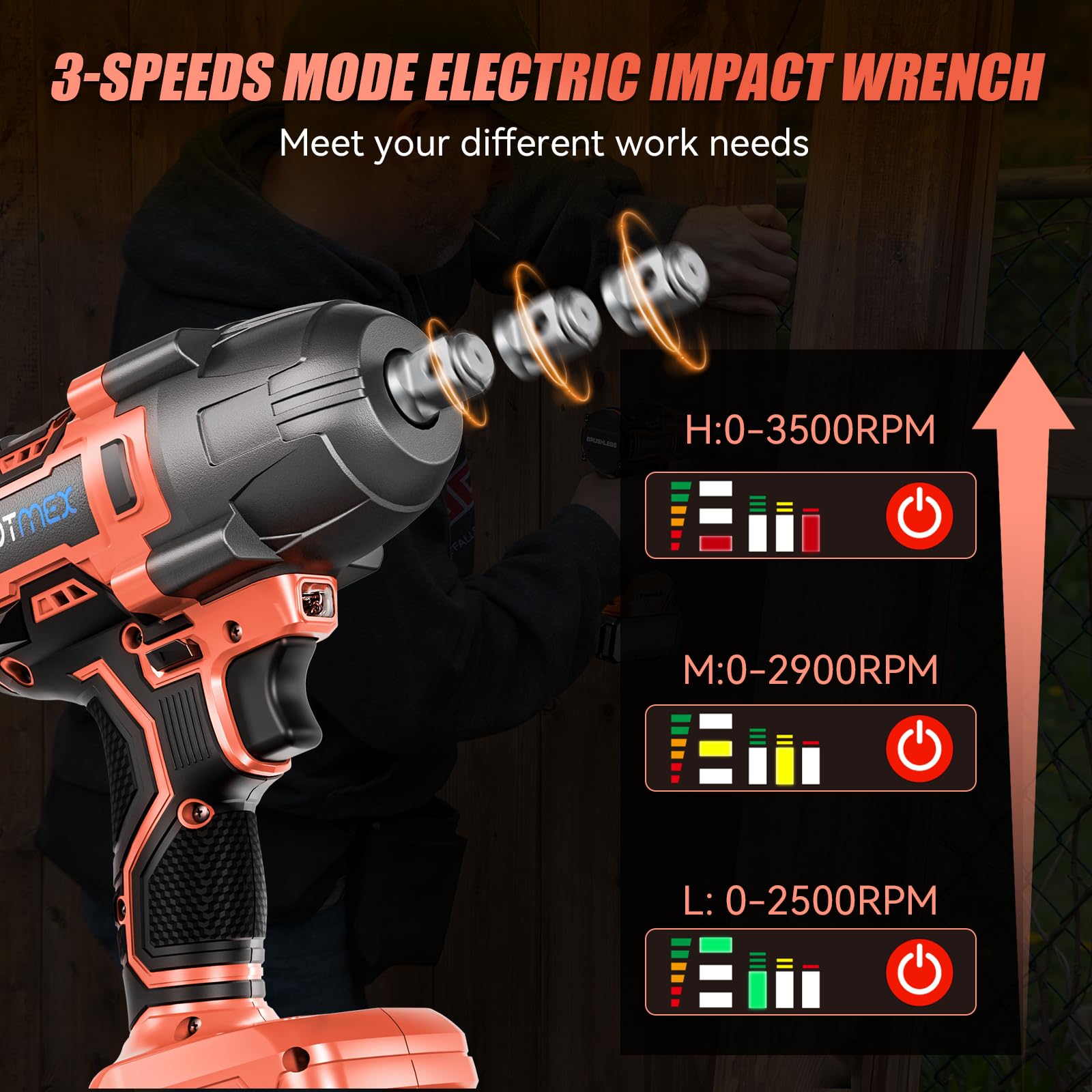 Cordless Impact Wrench, 900Ft-lbs (1200N.m) 1/2" Brushless Impact Gun, 21V High Torque Power Impact Driver, 2x4.0Ah Batteries Electric Impact Motor Variable Speeds for Family Car/Pickup Truck/Mower