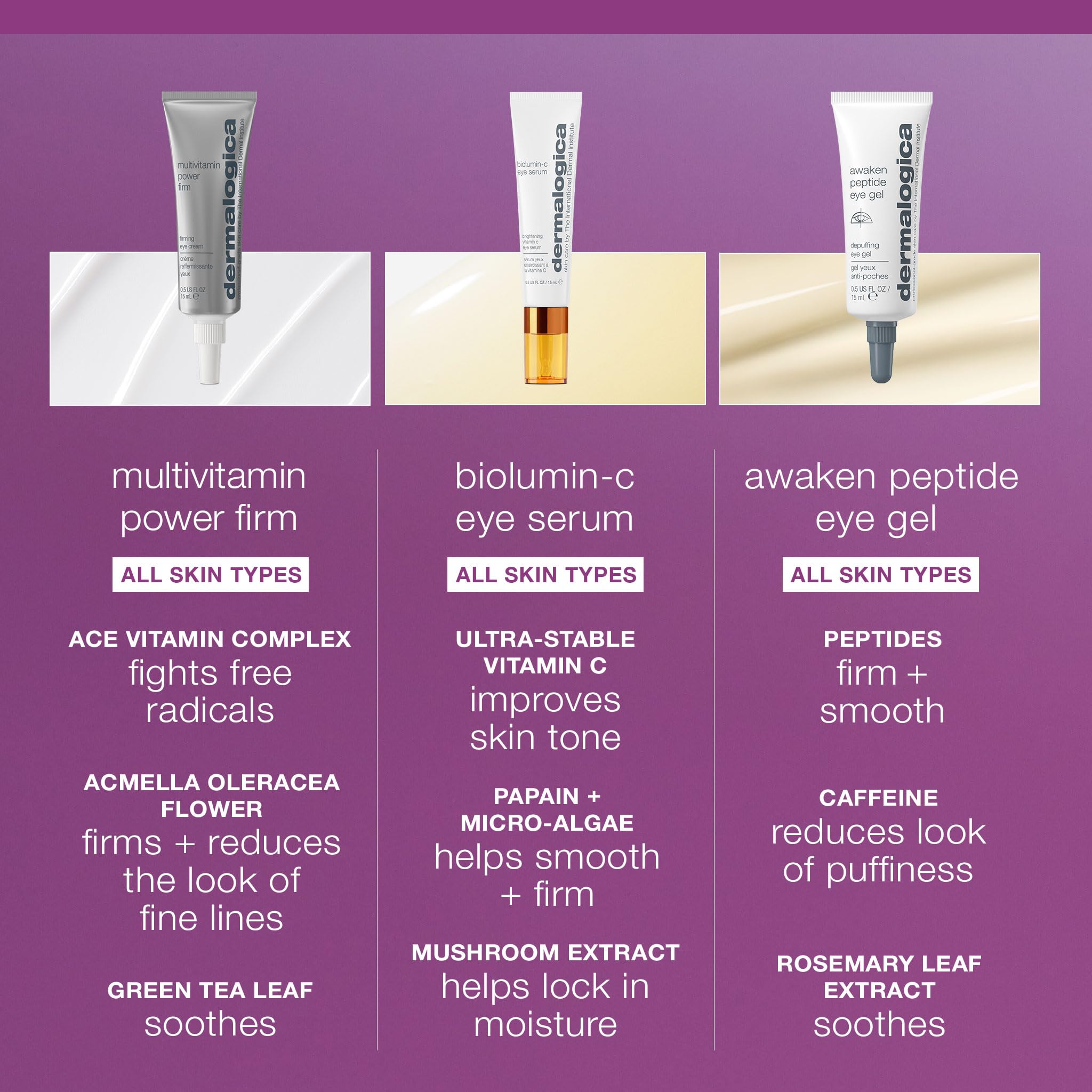 Dermalogica Multivitamin Power Firm Eye Cream with Antioxidant Vitamins, Anti-Aging Wrinkle Firming Under Eye Treatment - Combat Visible Lines Around the Eye Area, 0.5 Oz