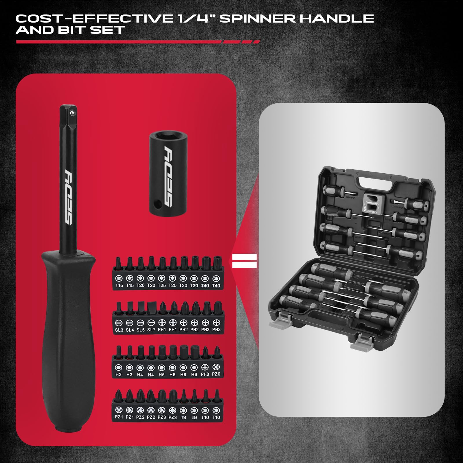 29-Piece 1/2" Drive Impact Socket Set, SAE (3/8 to 1 inch) and Metric (10-24mm) Sizes with Extension Bars Standard Deep Socket Set CR-V Material High Durability Impact Wrench
