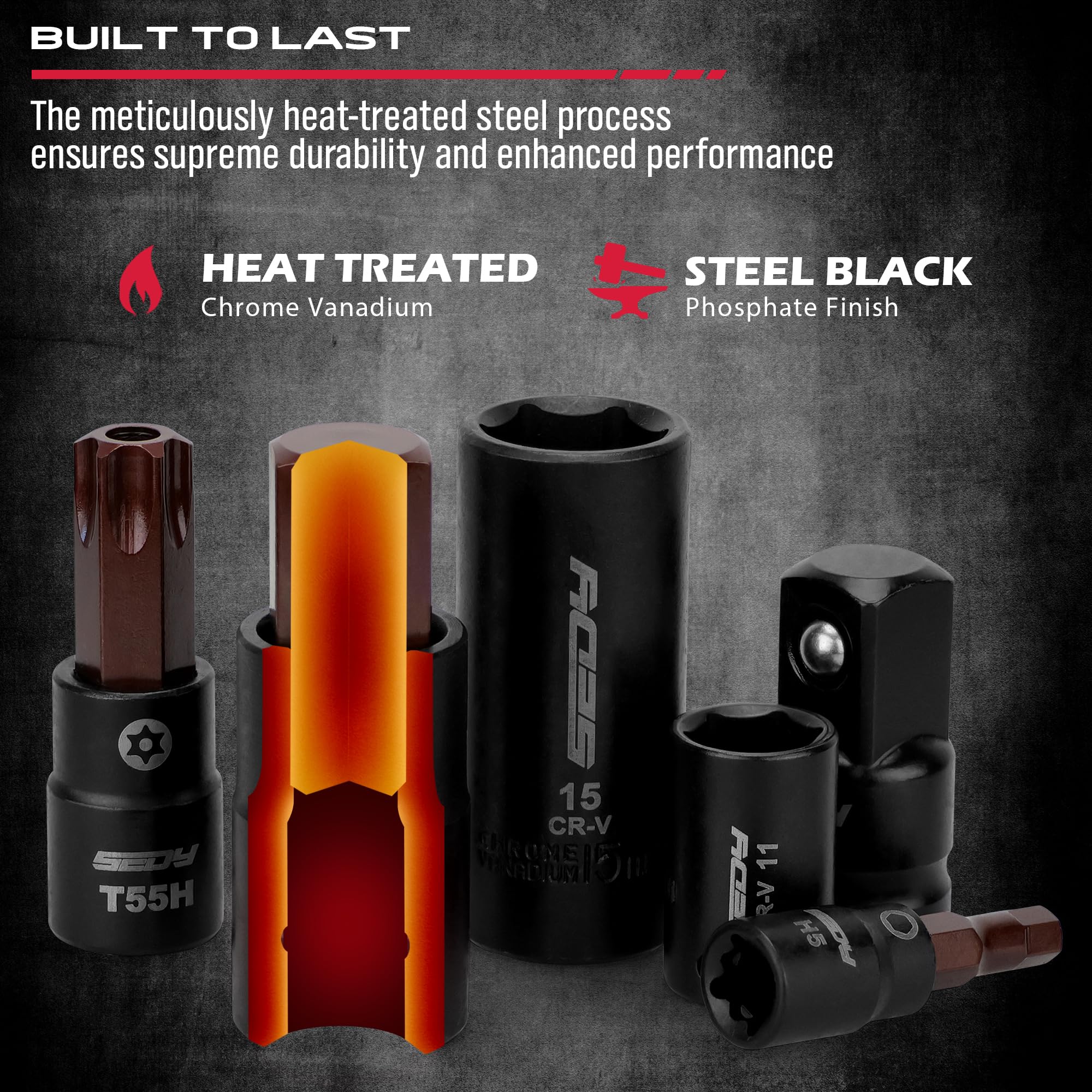 Hex Bit Impact Socket Set: 36-Piece with 4 Adapters, 1/4" 3/8" 1/2" Drive Master Allen Impact Socket Set, SAE and Metric, H5-H19 & 3/4"-5/64", Heavy Duty Storage Case, Automotive Mechanic