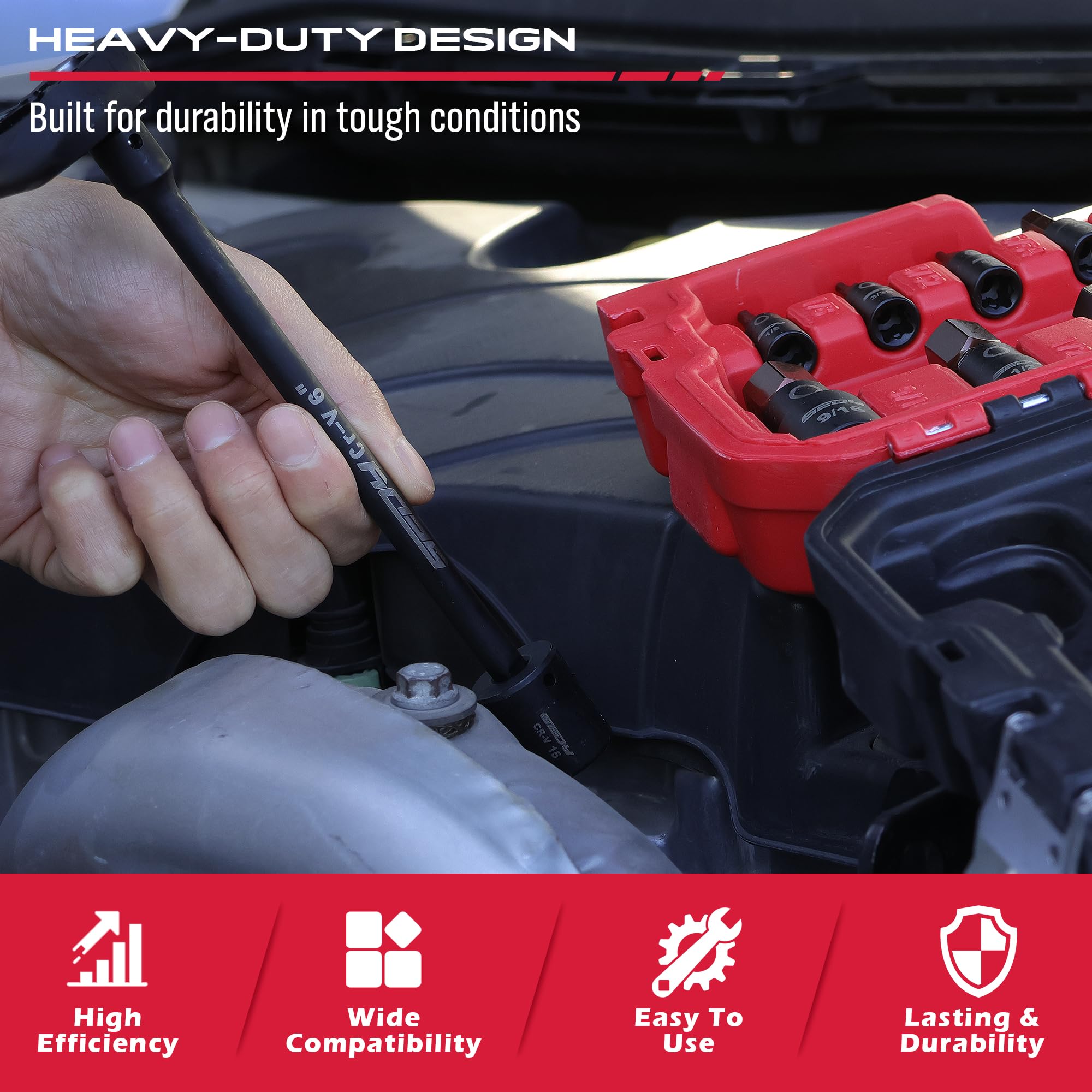 Hex Bit Impact Socket Set: 36-Piece with 4 Adapters, 1/4" 3/8" 1/2" Drive Master Allen Impact Socket Set, SAE and Metric, H5-H19 & 3/4"-5/64", Heavy Duty Storage Case, Automotive Mechanic