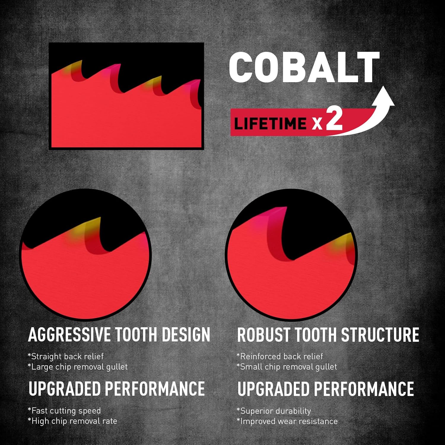 10-Piece Ultimate Reciprocating Saw Blade Set, Premium 6 & 8 Inch Wood & Metal Cutting Pruner Saw Blades with Storage Box
