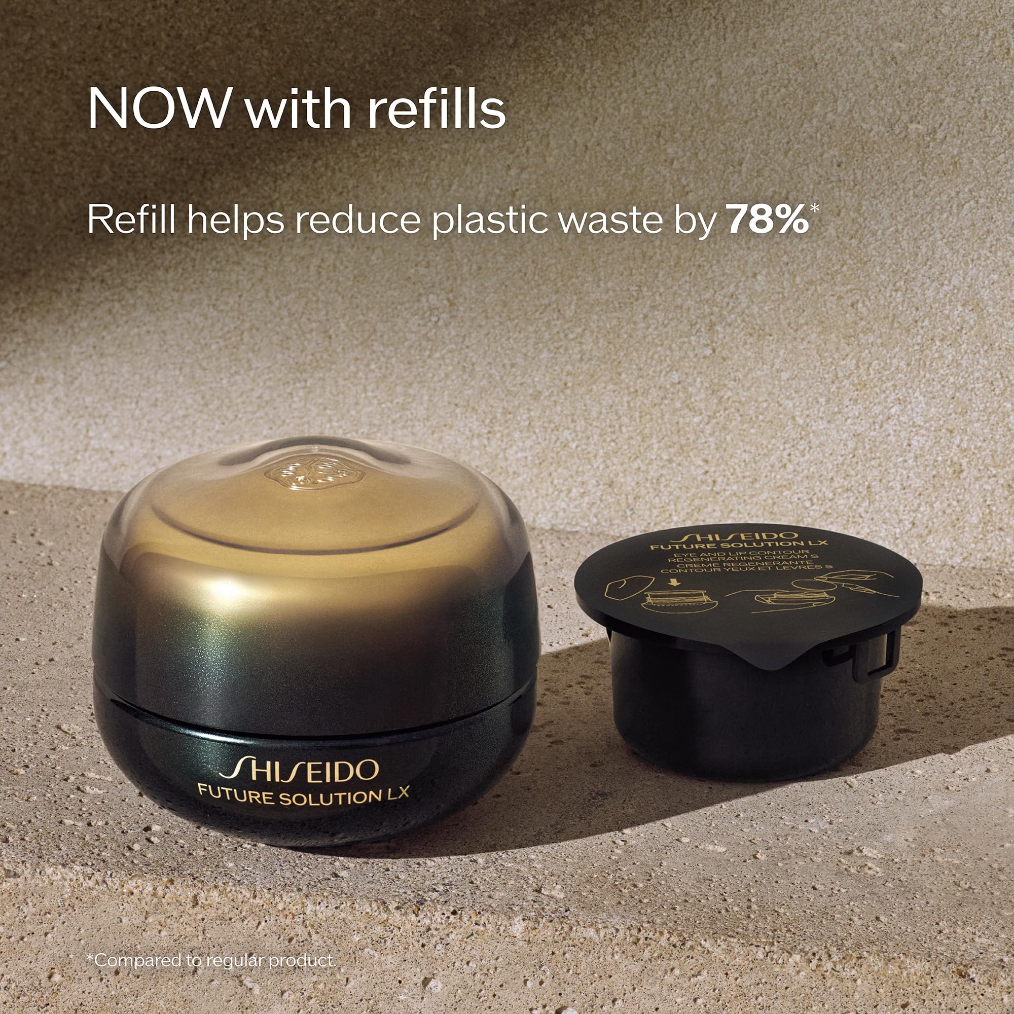 Shiseido Future Solution LX Eye and Lip Contour Regenerating Cream - 17 mL - Visibly Improves the Look of Wrinkles & Sagging Around the Eyes and Mouth - All Skin Types