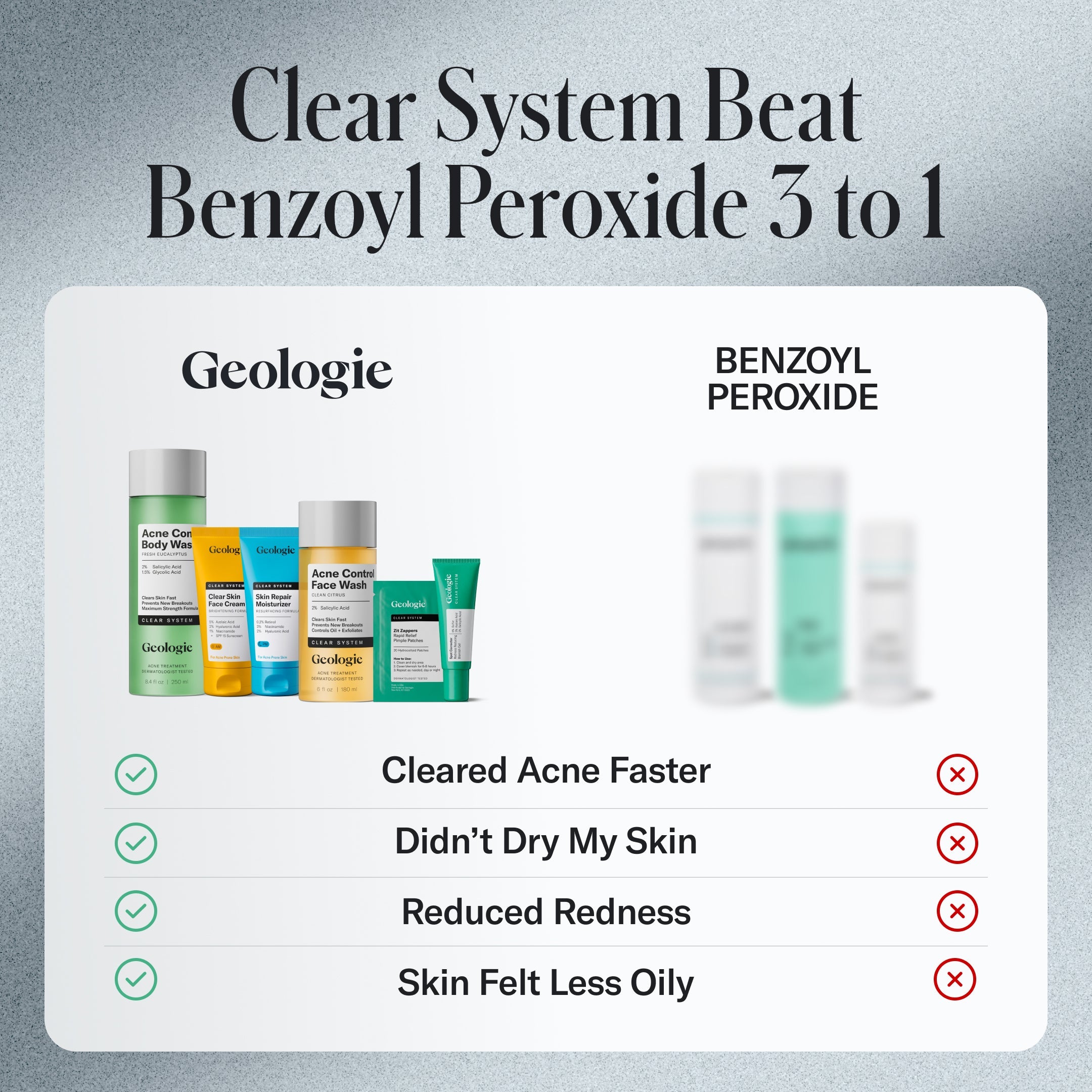 Acne Control Body Wash