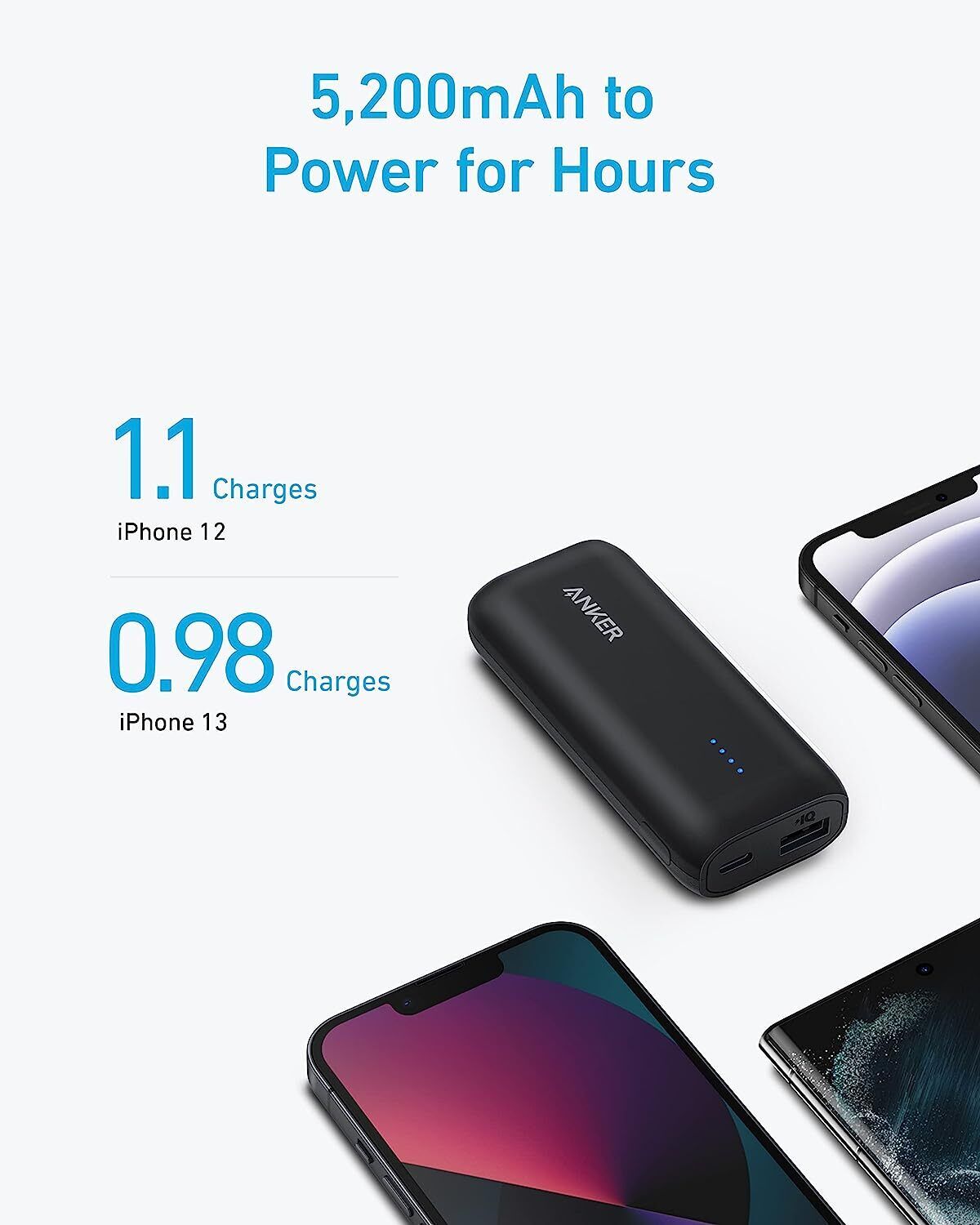 Anker Power Bank Dual USB Mini‑USB - USB‑C High-Capacity 5 V