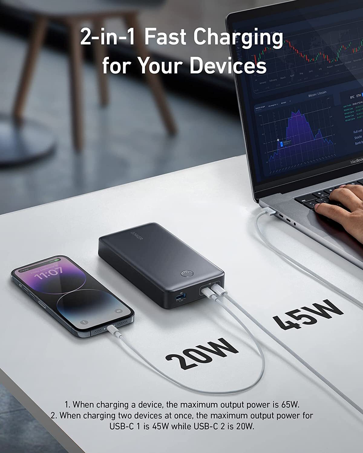 Anker PowerCore 24K 65 W High-Speed Power Bank 24 000 mAh