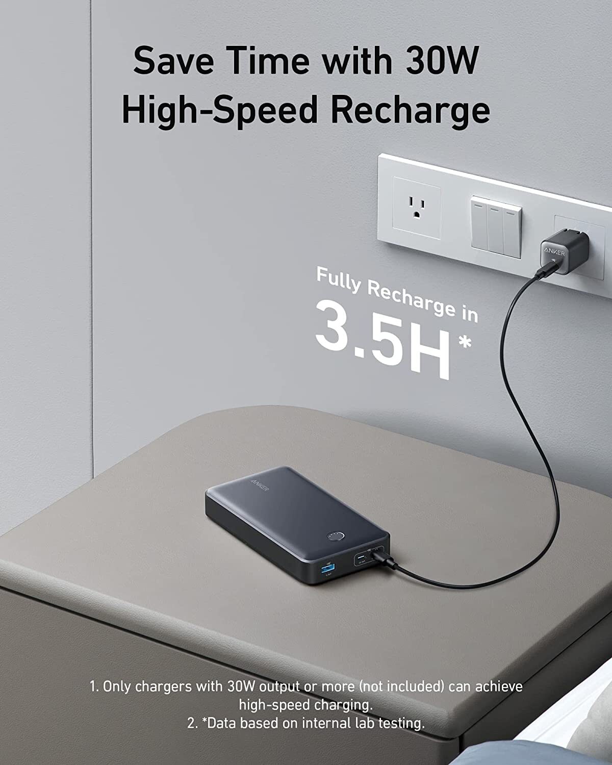 Anker PowerCore 24K 65 W High-Speed Power Bank 24 000 mAh