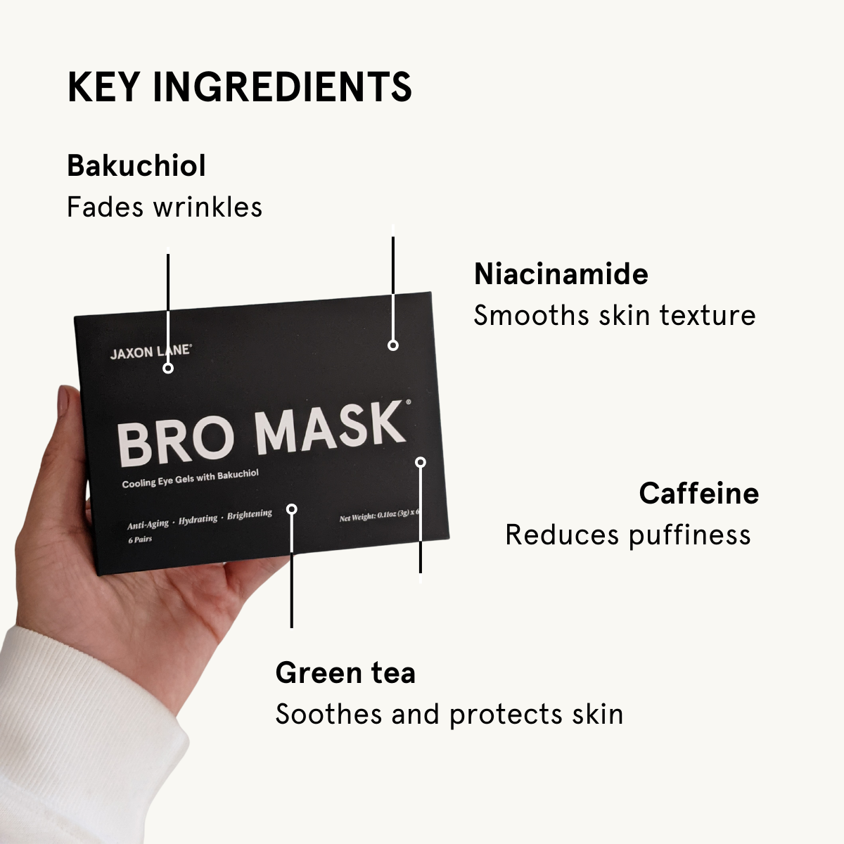 Bro Mask Eye Gels - Cooling Eye Gels (6 Pack)