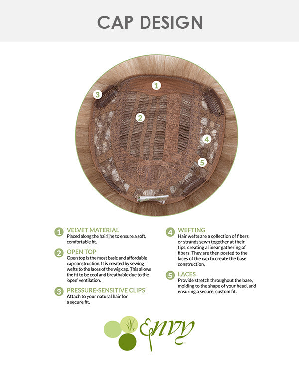 Layered Topper (Exclusive) | Synthetic Hair by Envy