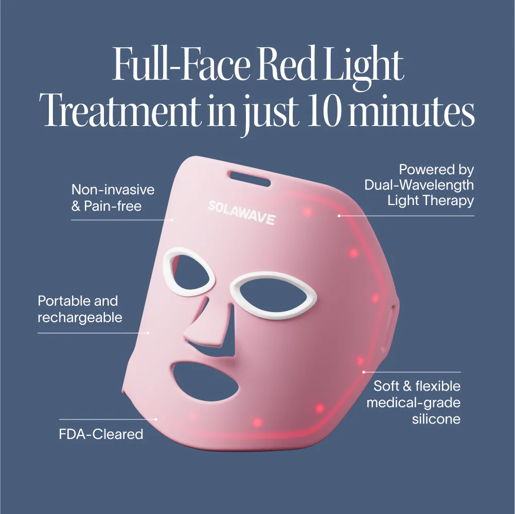 Wrinkle Retreat Face Mask & LightBoost Serum Kit